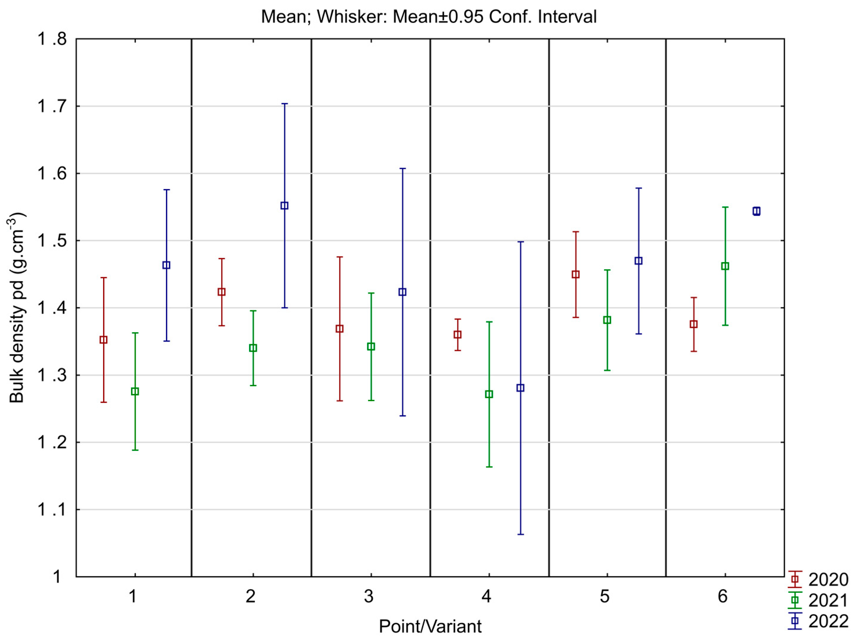 Agronomy 14 00147 g004