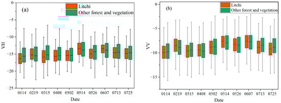 Agronomy 14 00150 g0a1a