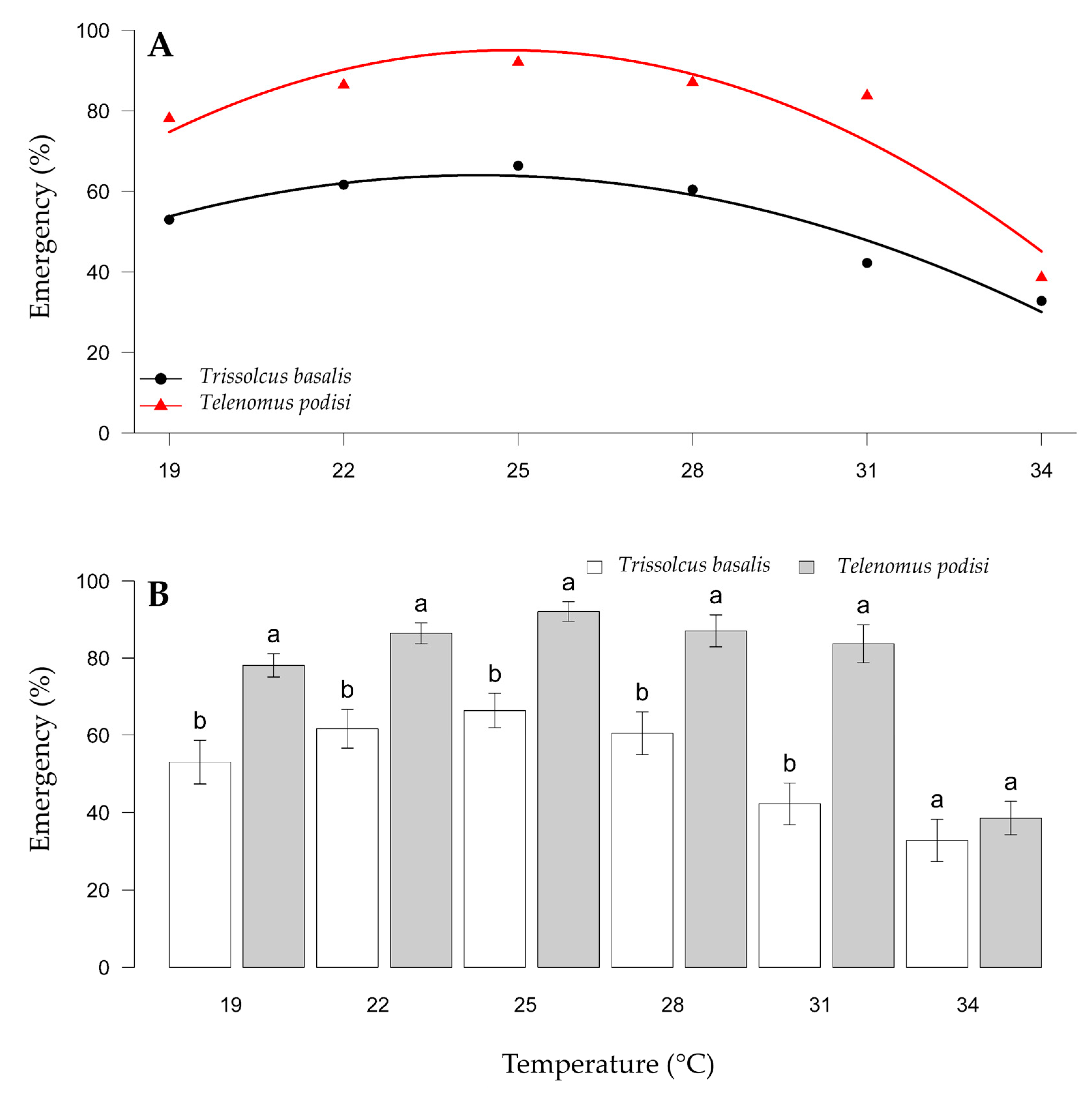 Agronomy 14 00170 g003