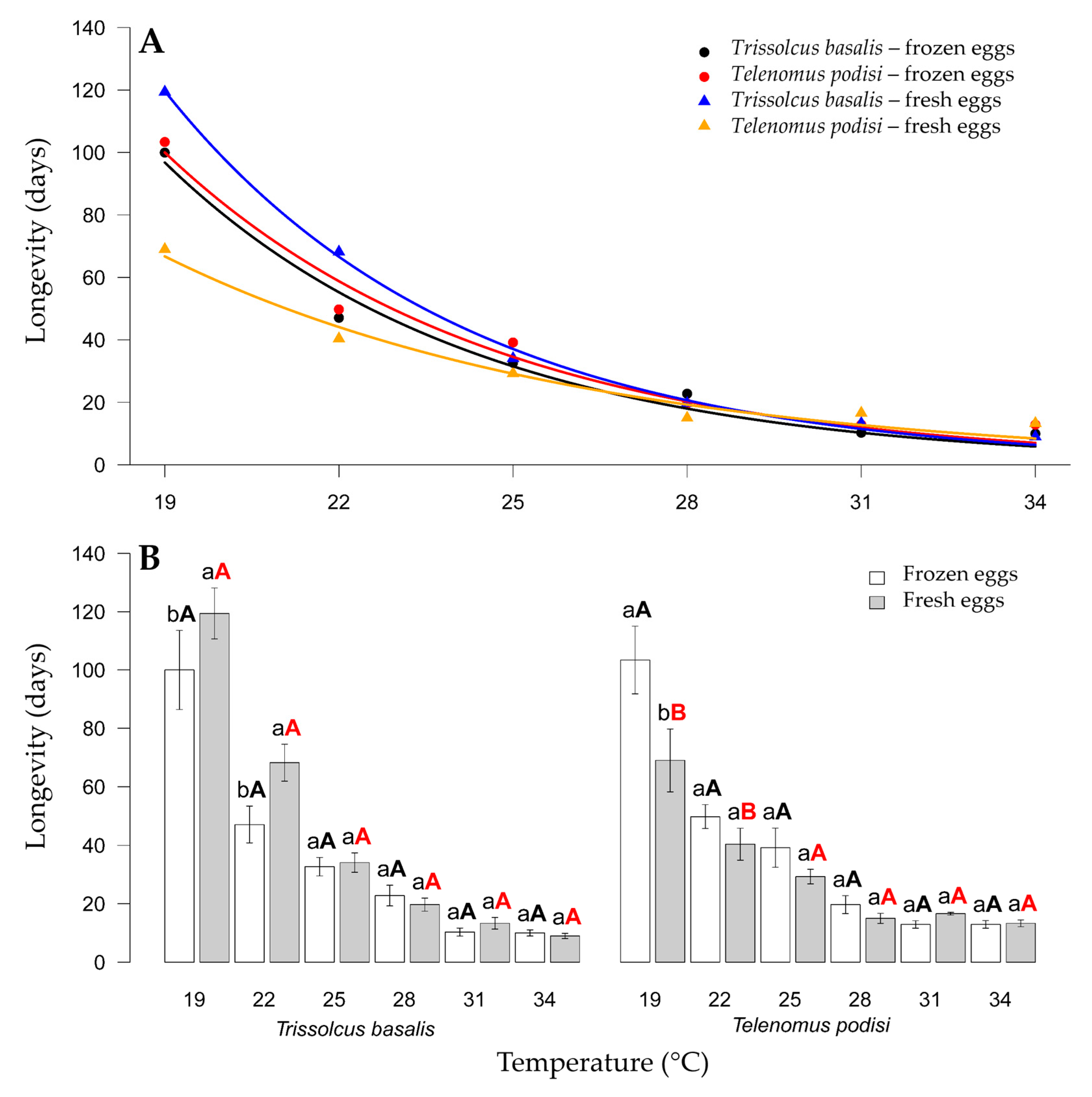 Agronomy 14 00170 g004