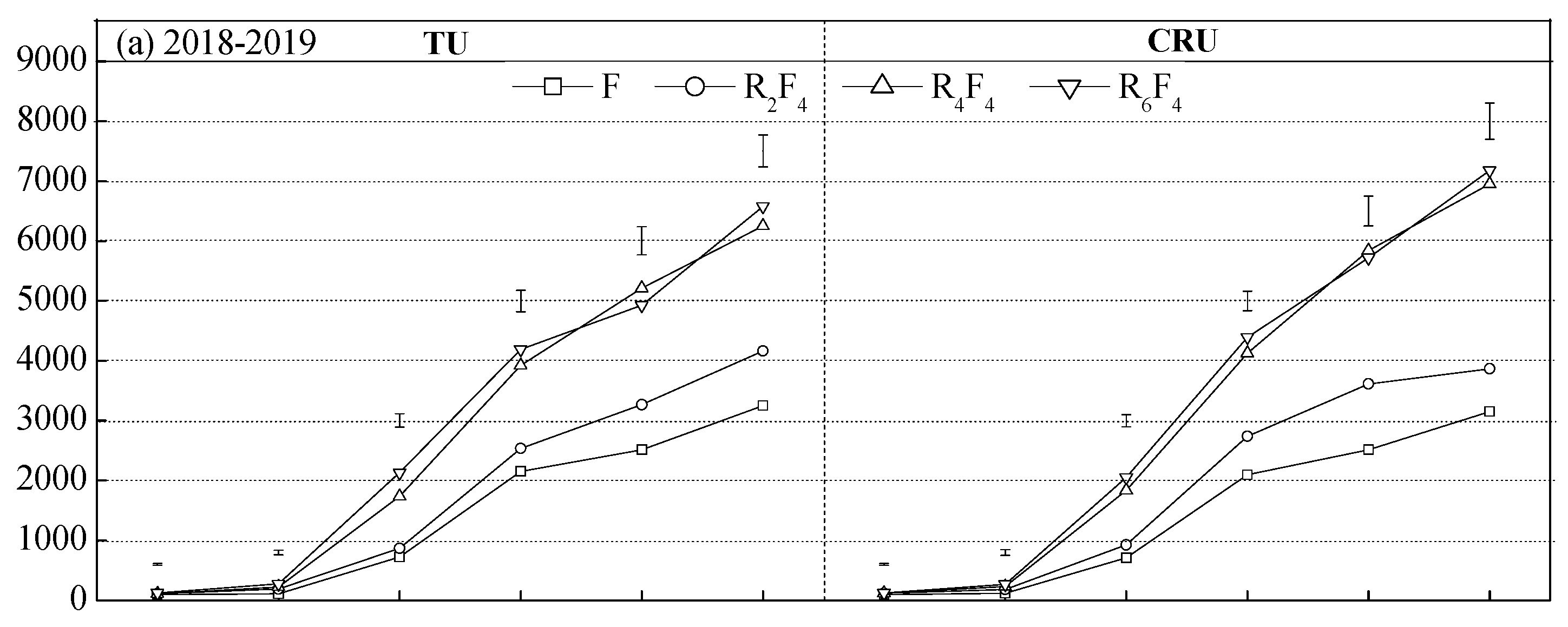 Agronomy 14 00172 g003a Agronomy 14 00172 g003a