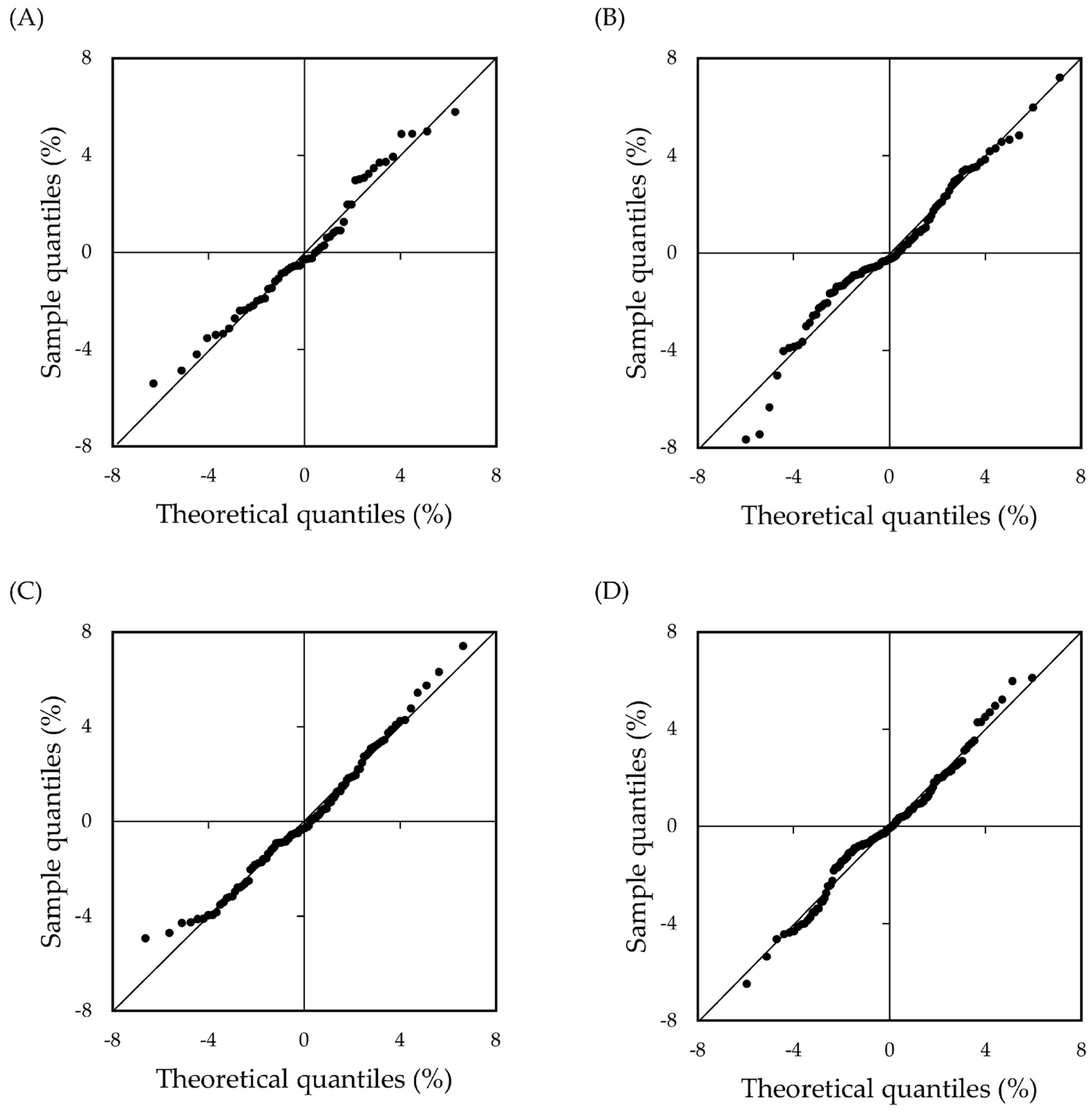 Agronomy 14 00174 g005