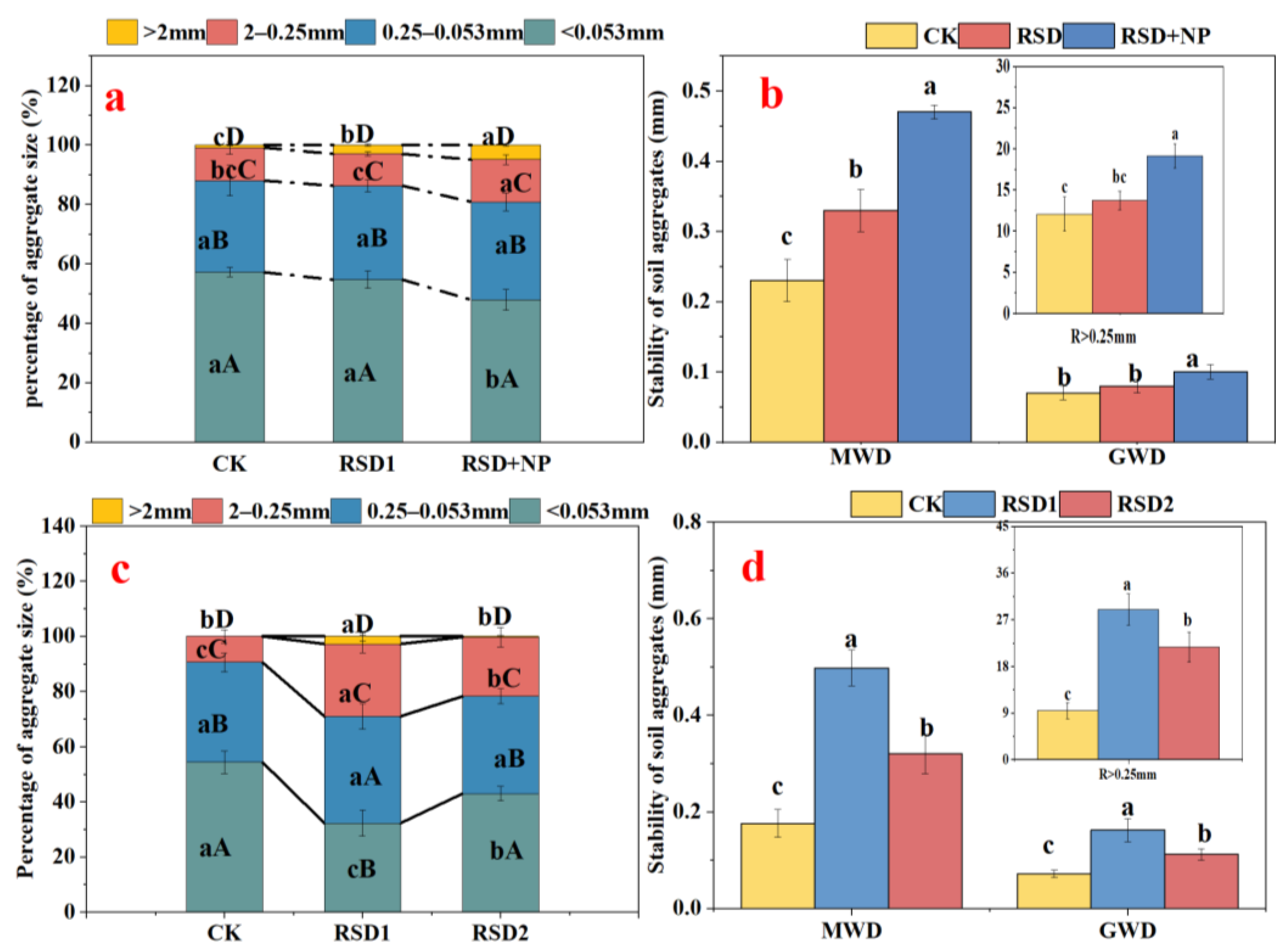 Agronomy 14 00179 g002