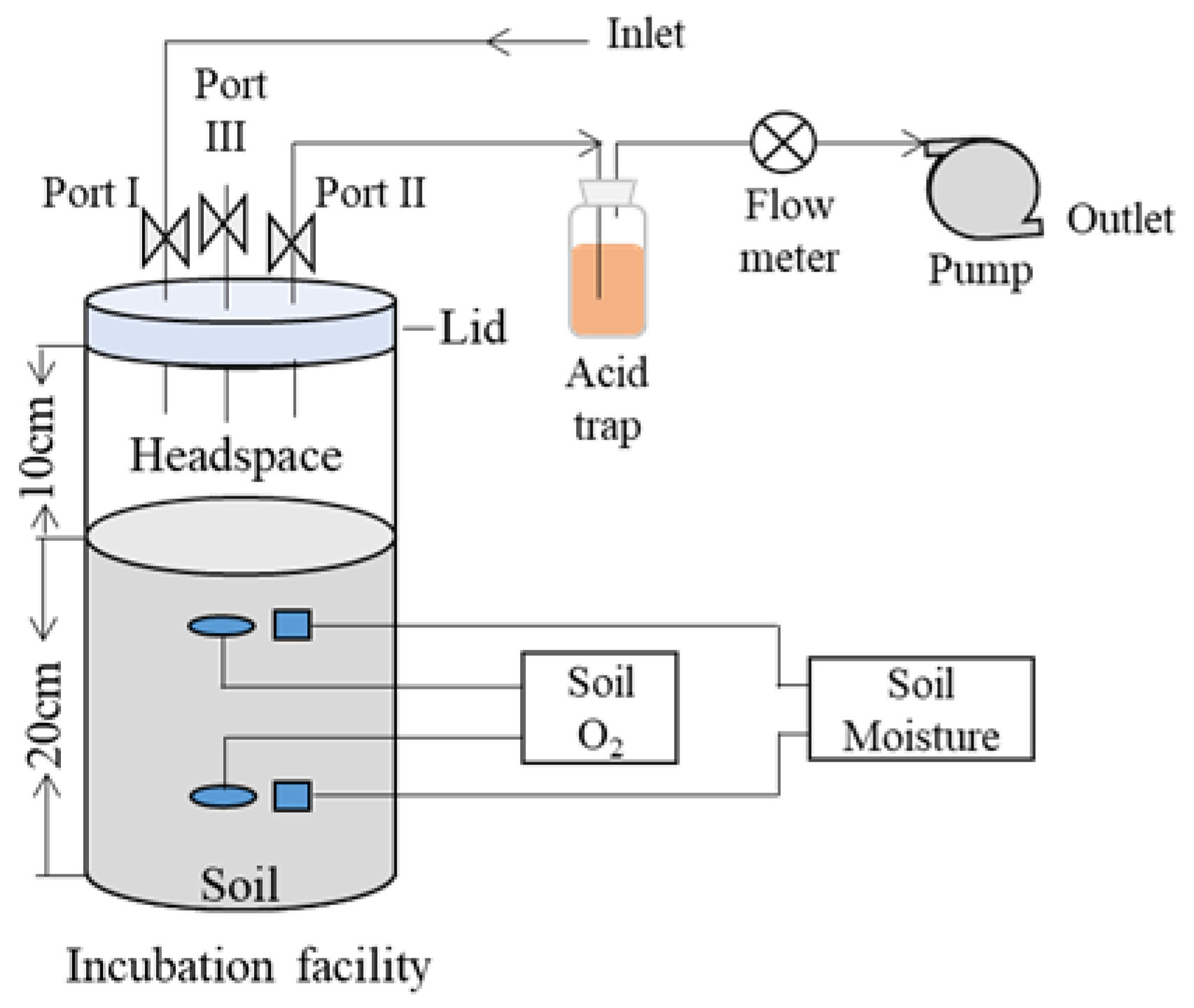 Agronomy 14 00186 g002