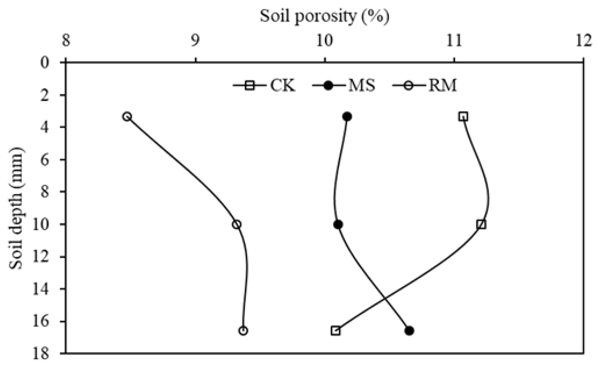 Agronomy 14 00186 g003