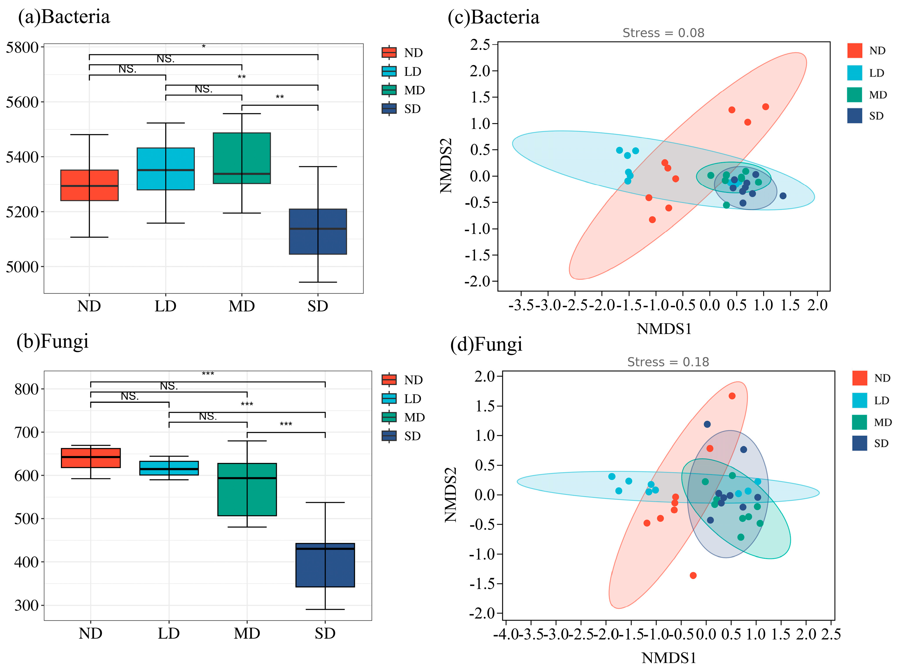 Agronomy 14 00195 g001
