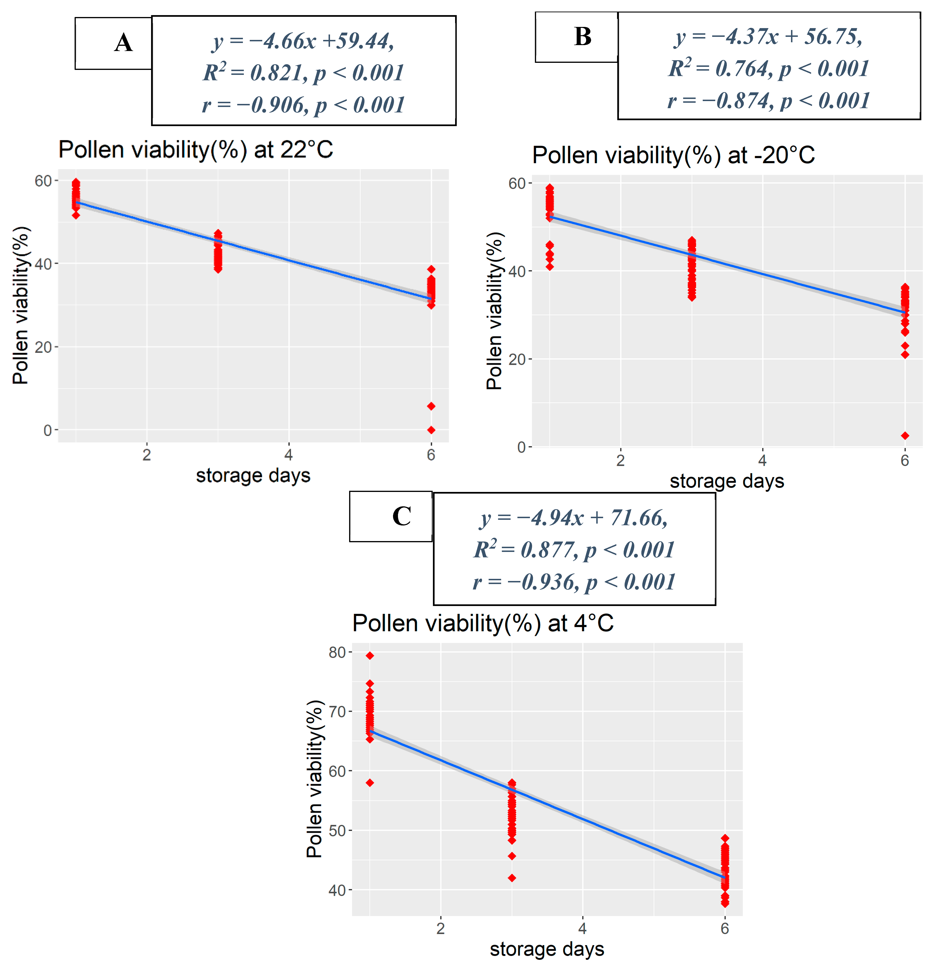 Agronomy 14 00201 g004