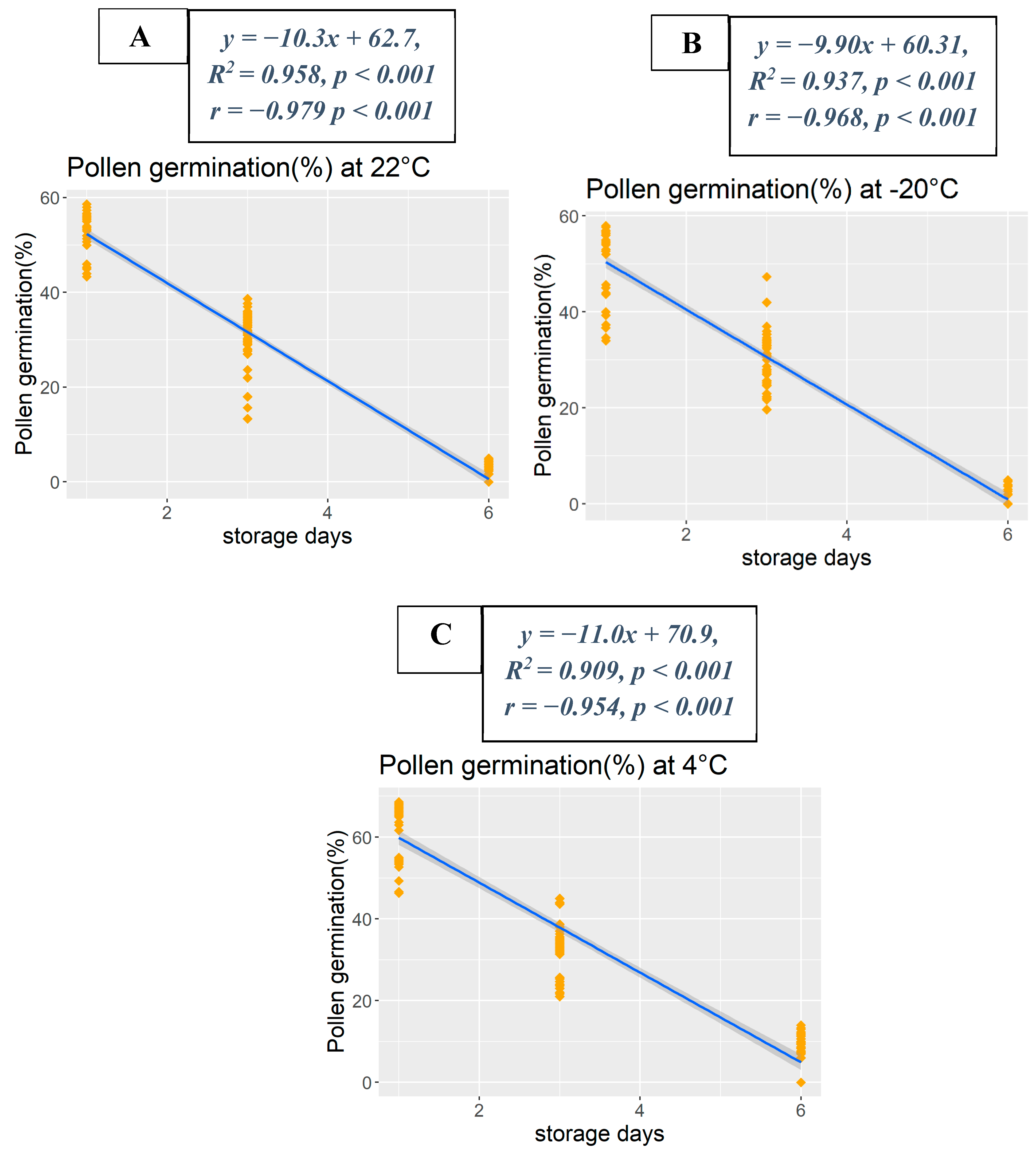 Agronomy 14 00201 g005