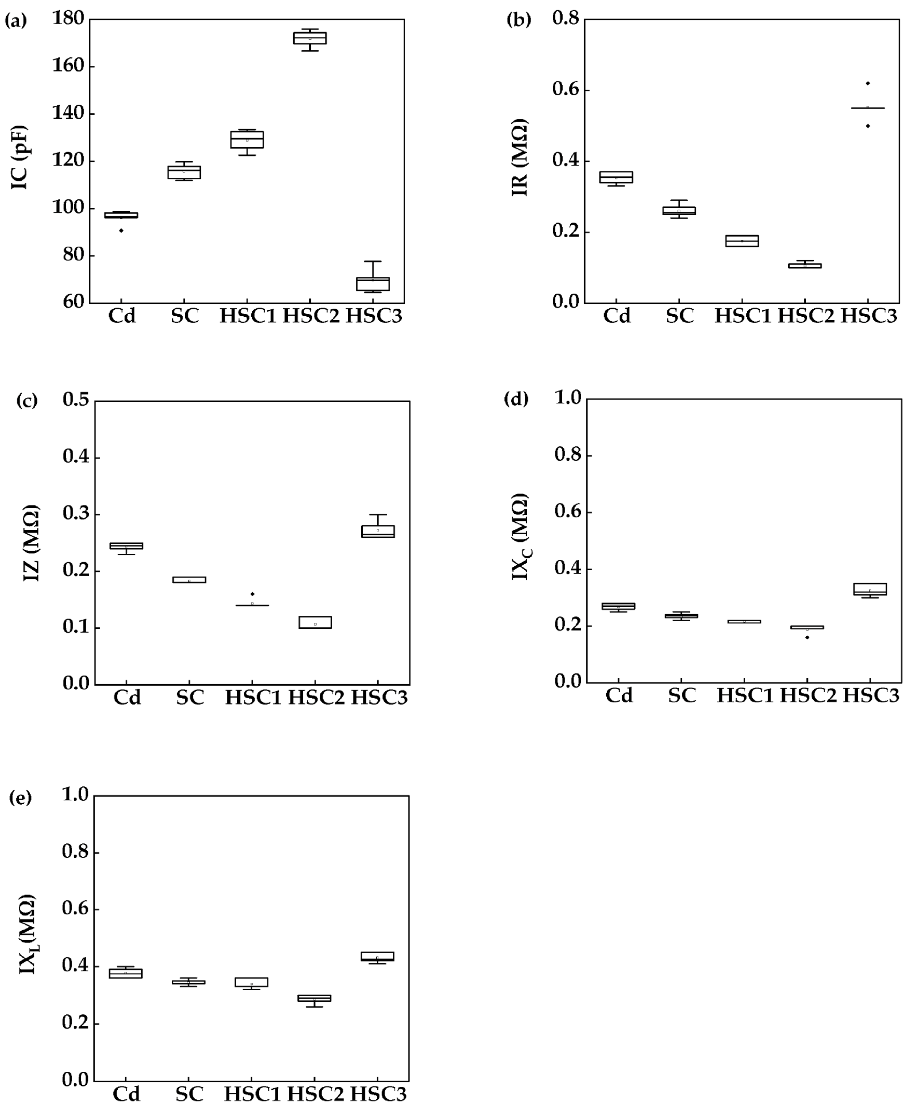 Agronomy 14 00218 g003