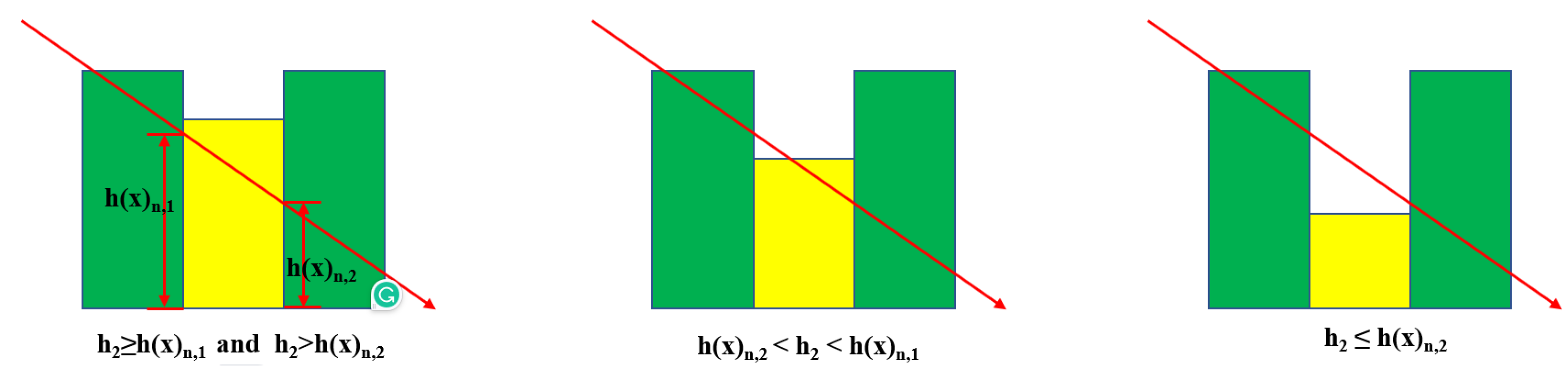 Agronomy 14 00227 g0a3