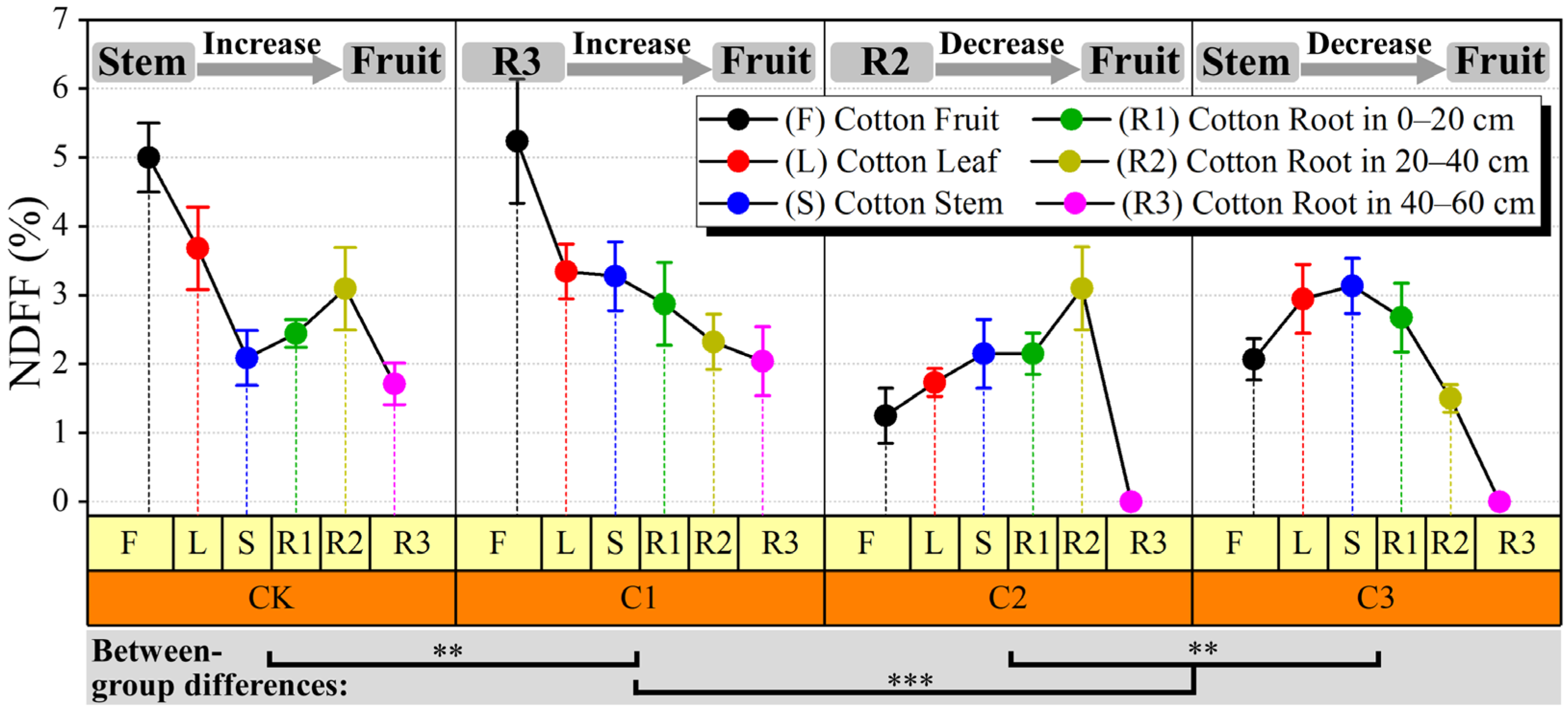 Agronomy 14 00229 g002