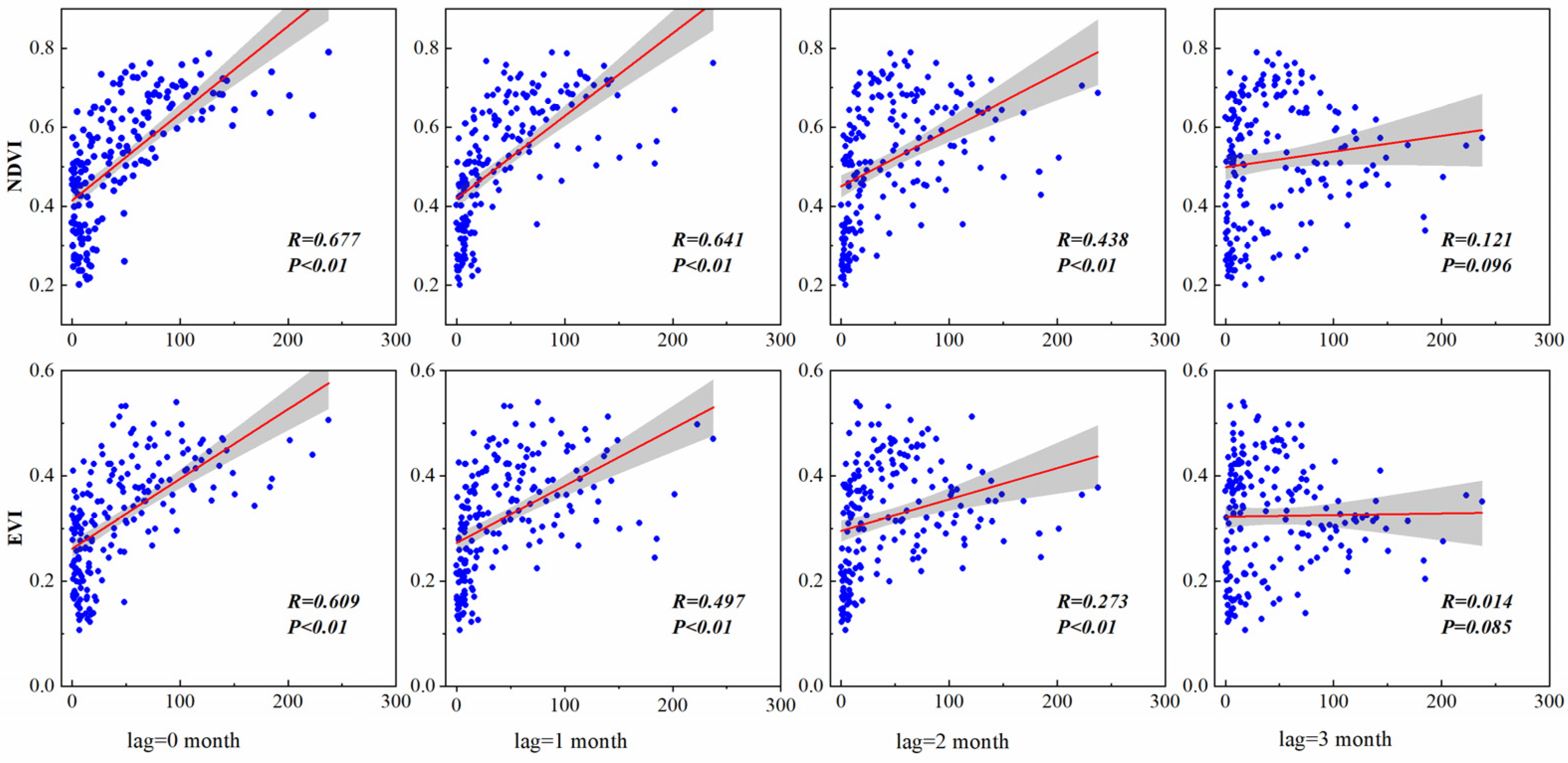 Agronomy 14 00238 g005