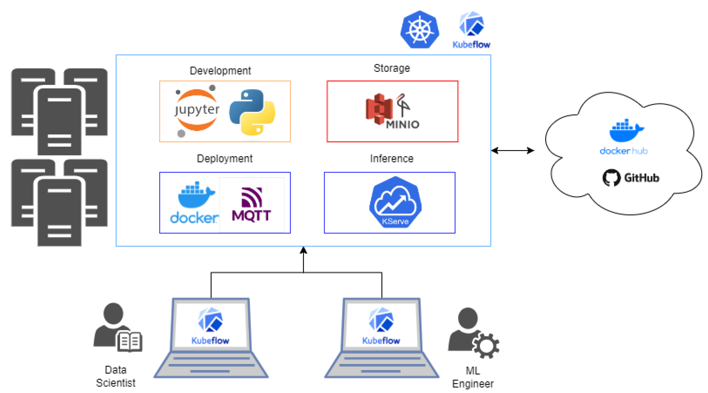 Agronomy 14 00259 g002