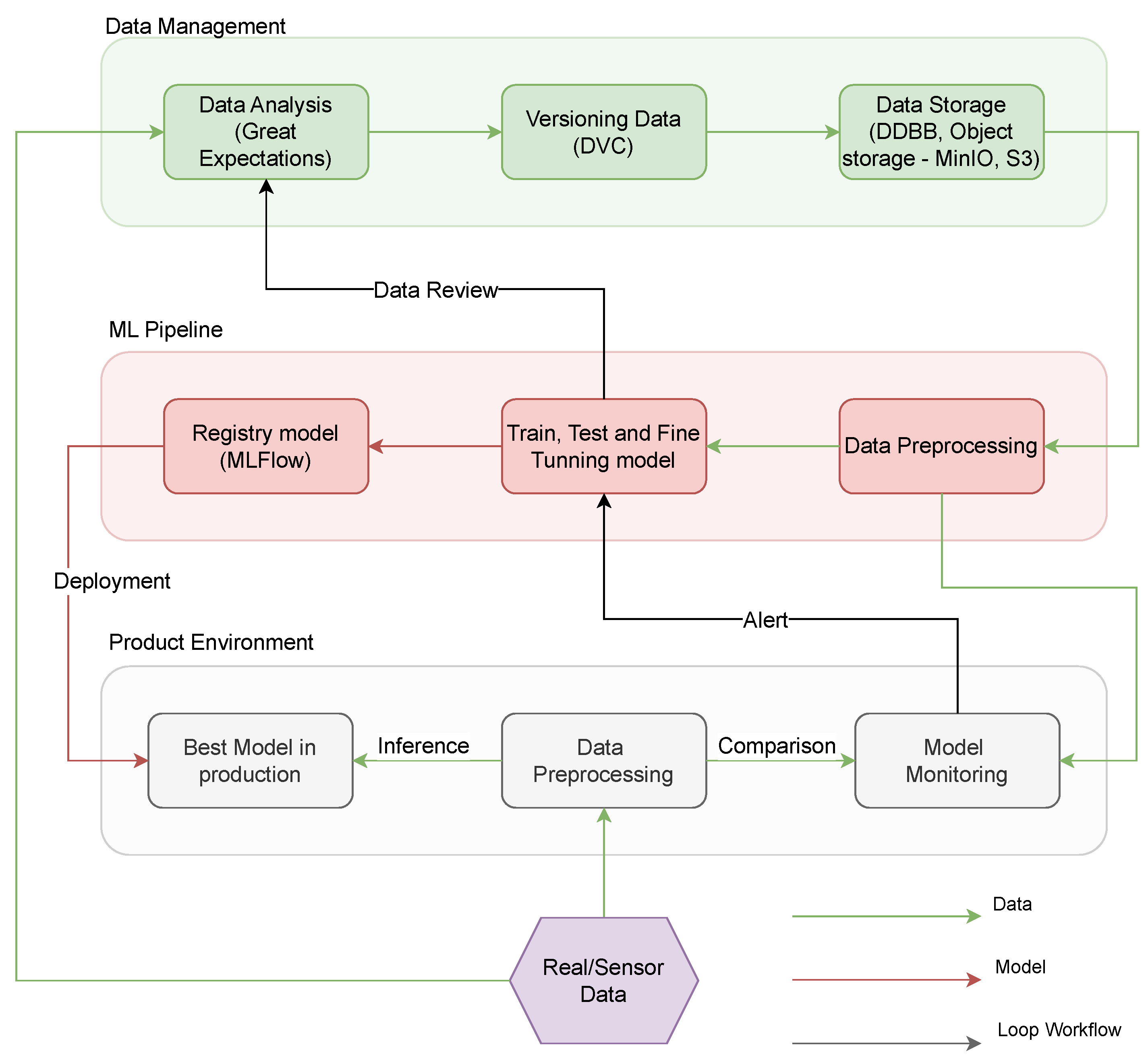 Agronomy 14 00259 g003