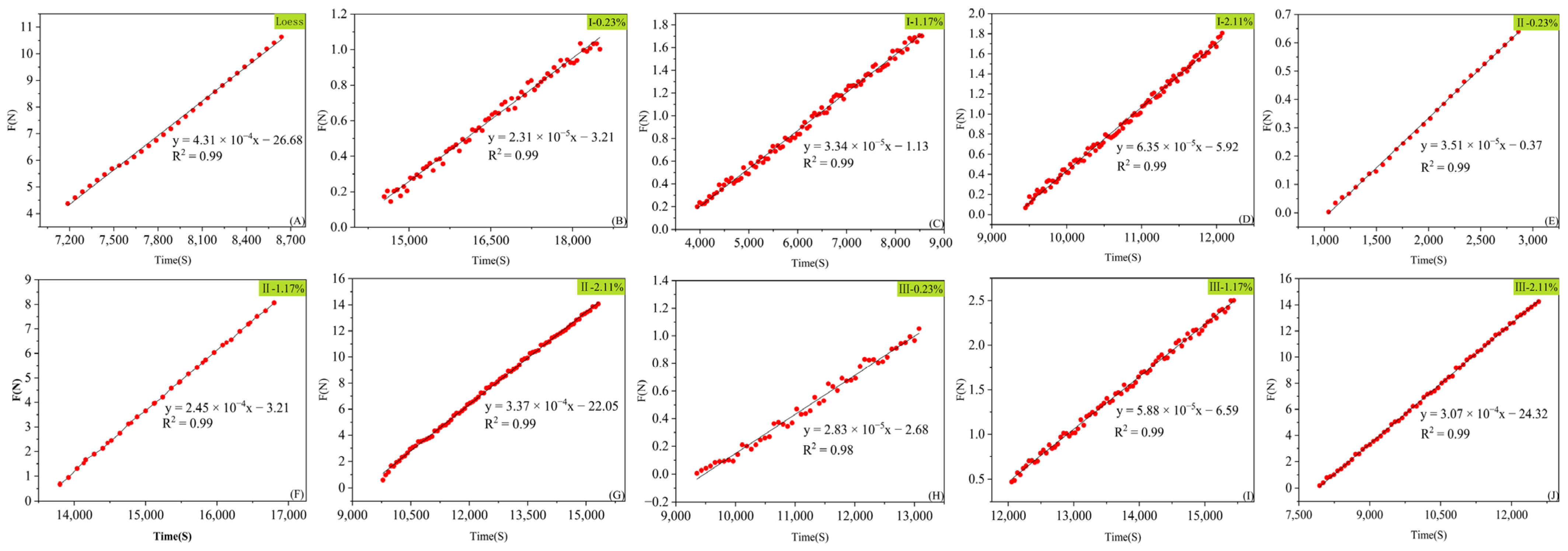 Agronomy 14 00276 g011