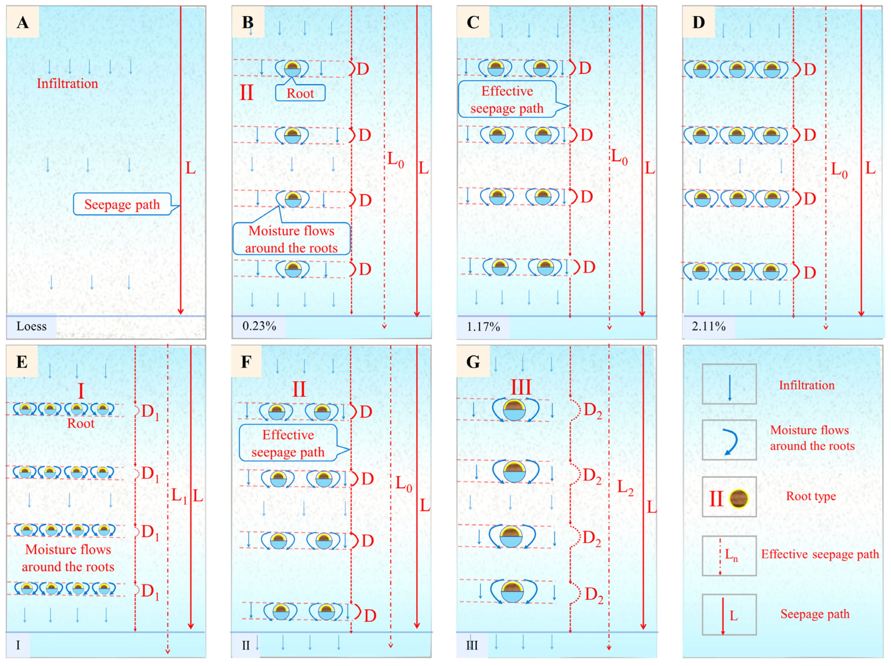 Agronomy 14 00276 g014