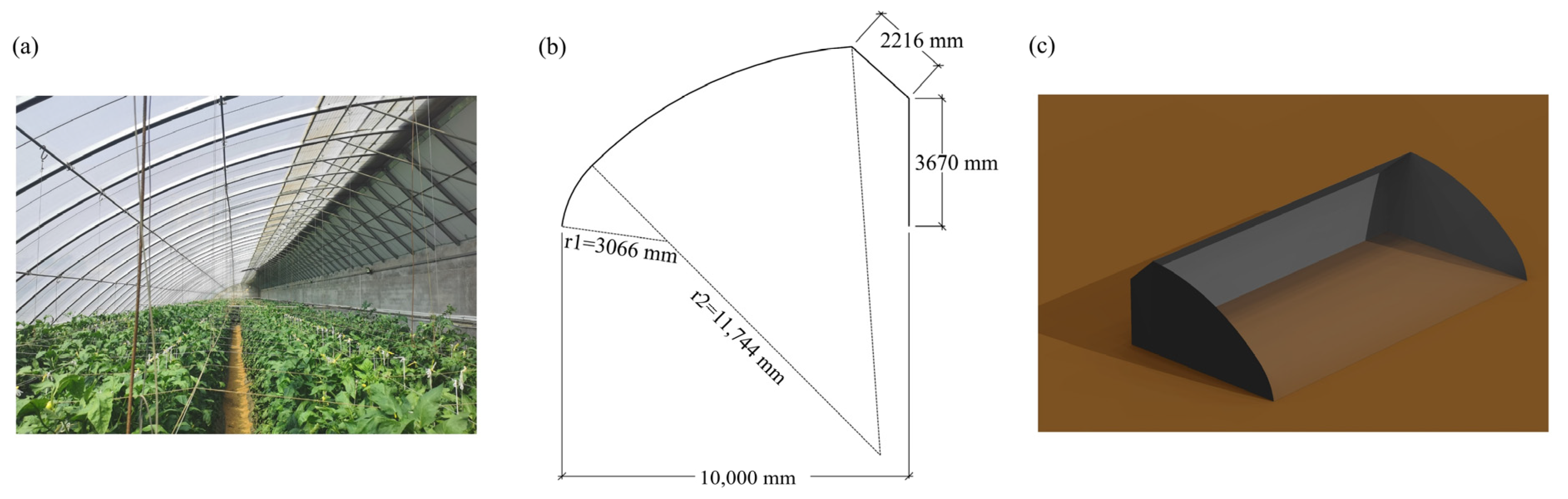 Agronomy 14 00314 g003 Agronomy 14 00314 g003