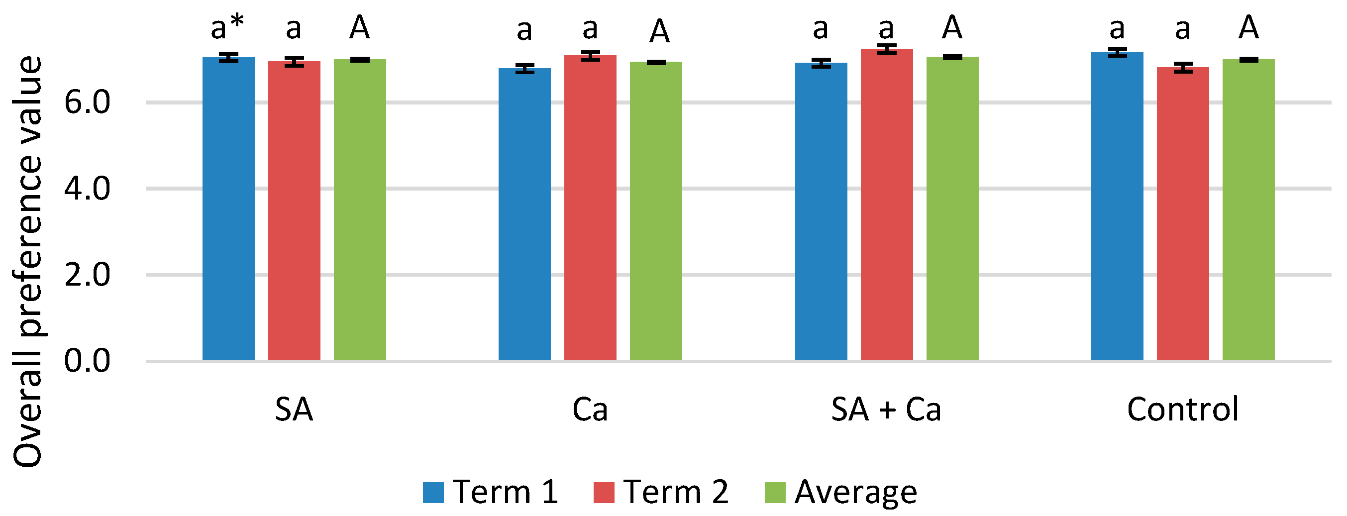 Agronomy 14 00329 g001