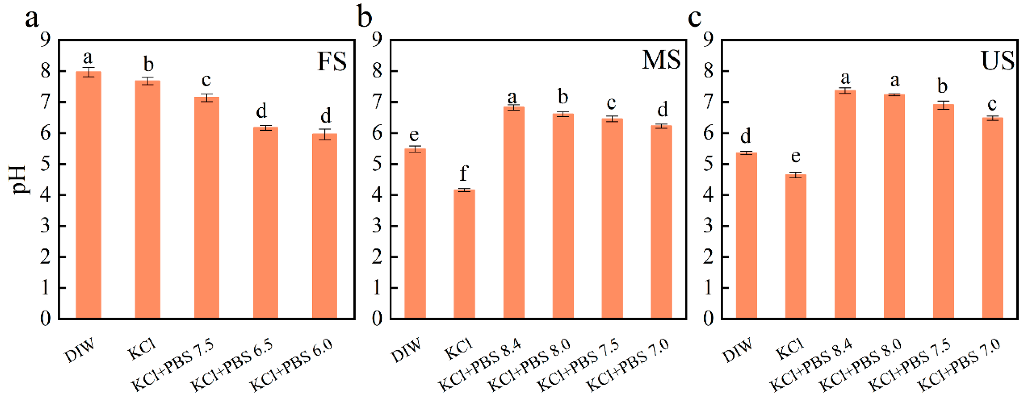 Agronomy 14 00331 g001