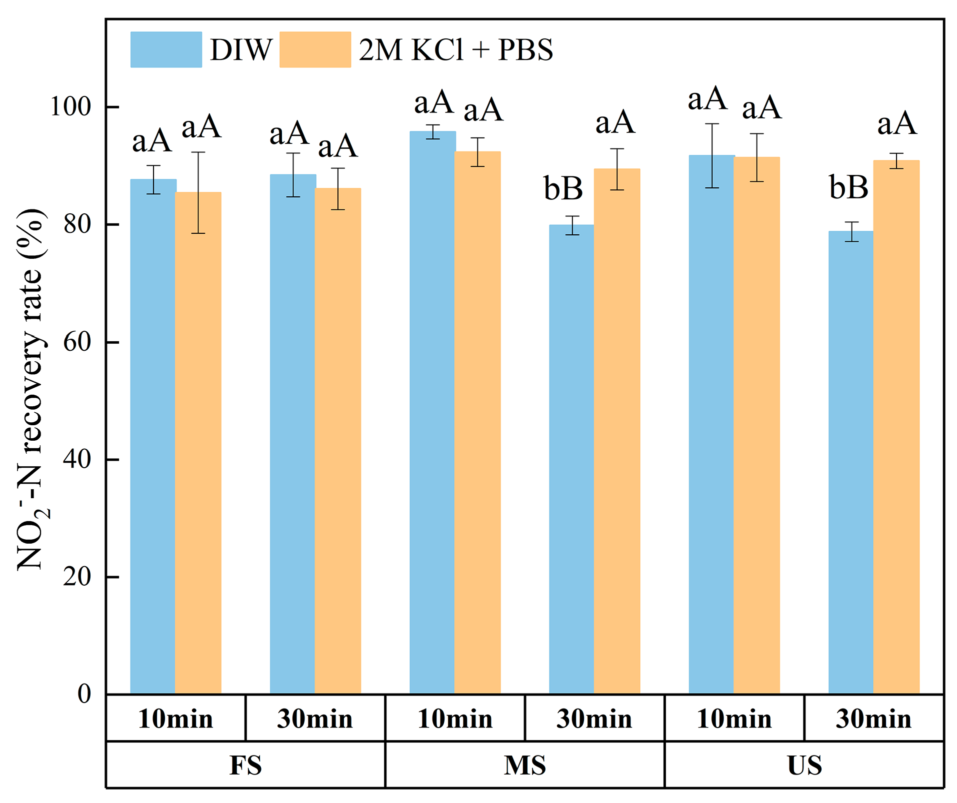 Agronomy 14 00331 g004