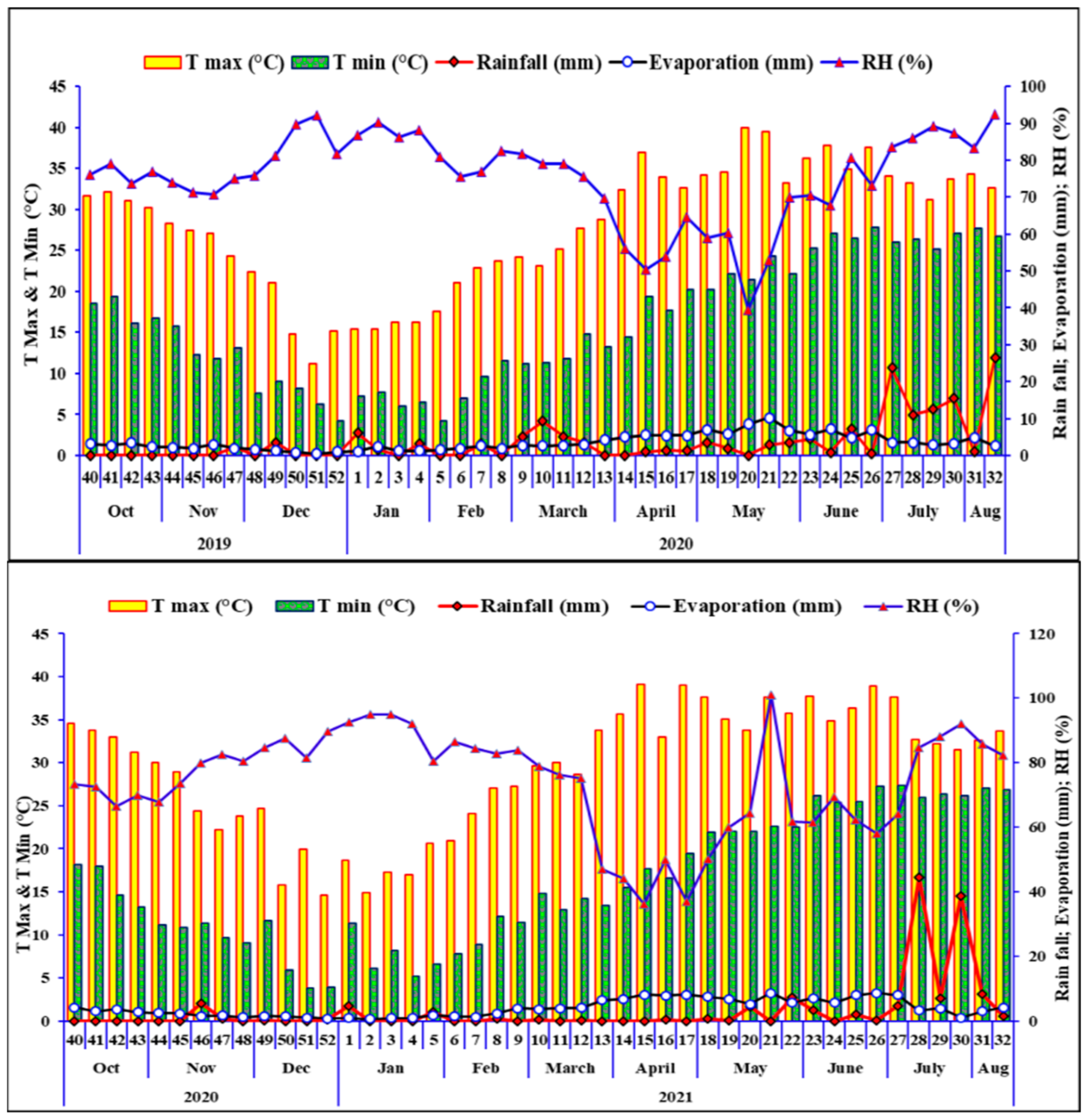 Agronomy 14 00339 g001