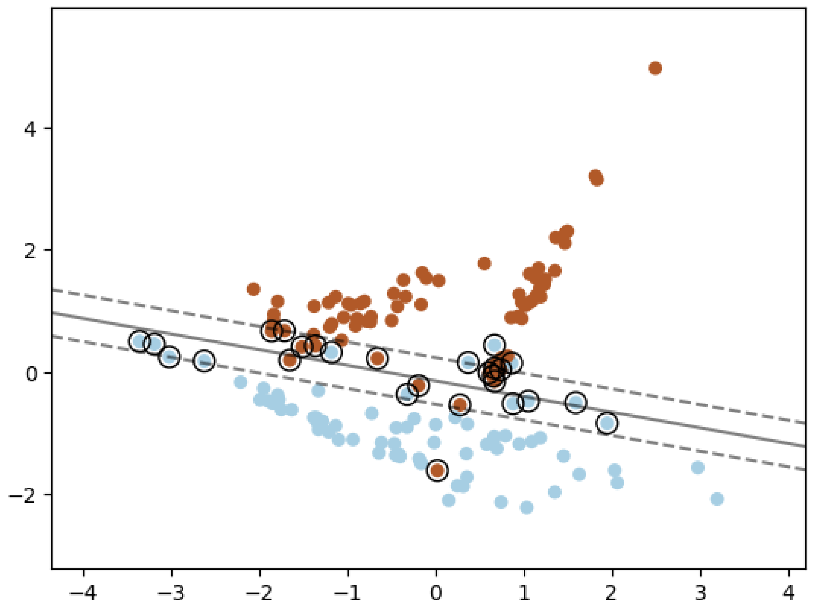 Agronomy 14 00341 g003