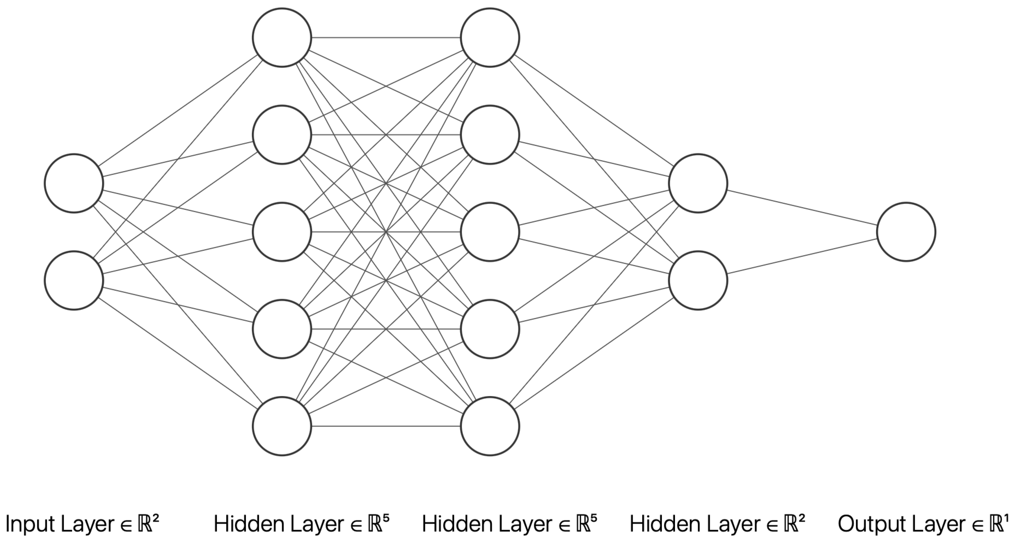 Agronomy 14 00341 g005