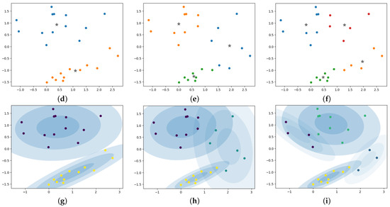 Agronomy 14 00341 g007b