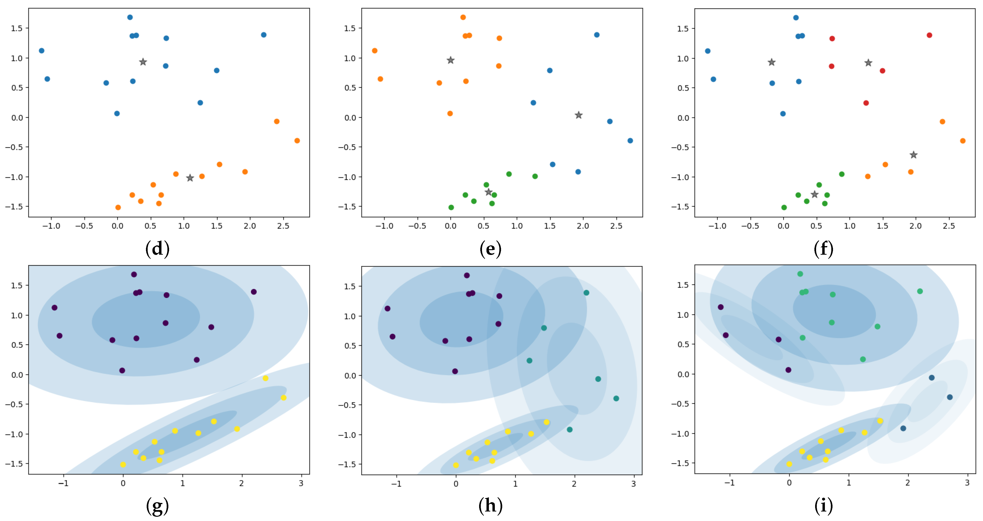 Agronomy 14 00341 g007b
