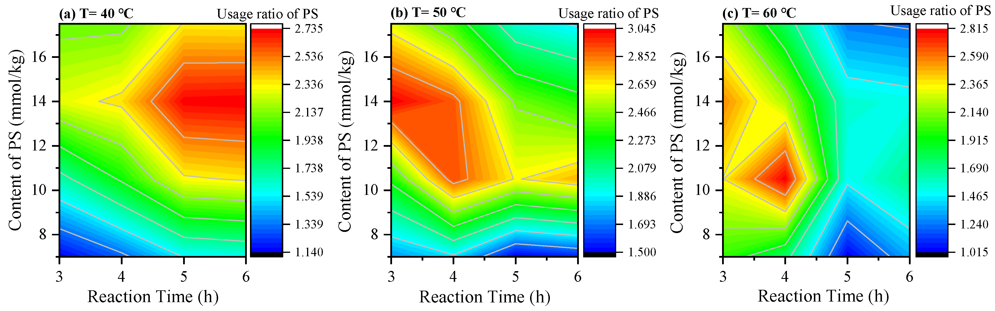 Agronomy 14 00348 g004