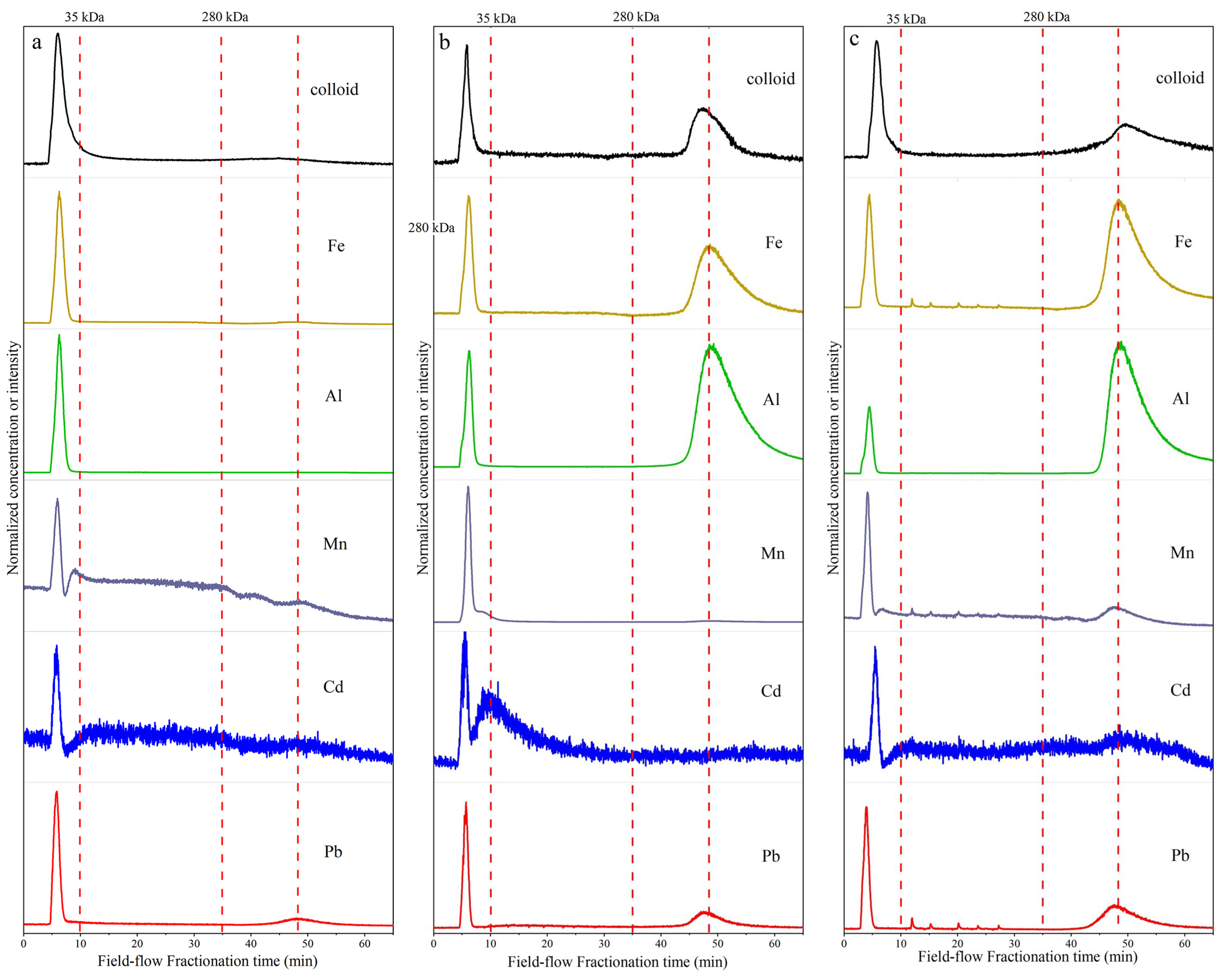 Agronomy 14 00352 g001