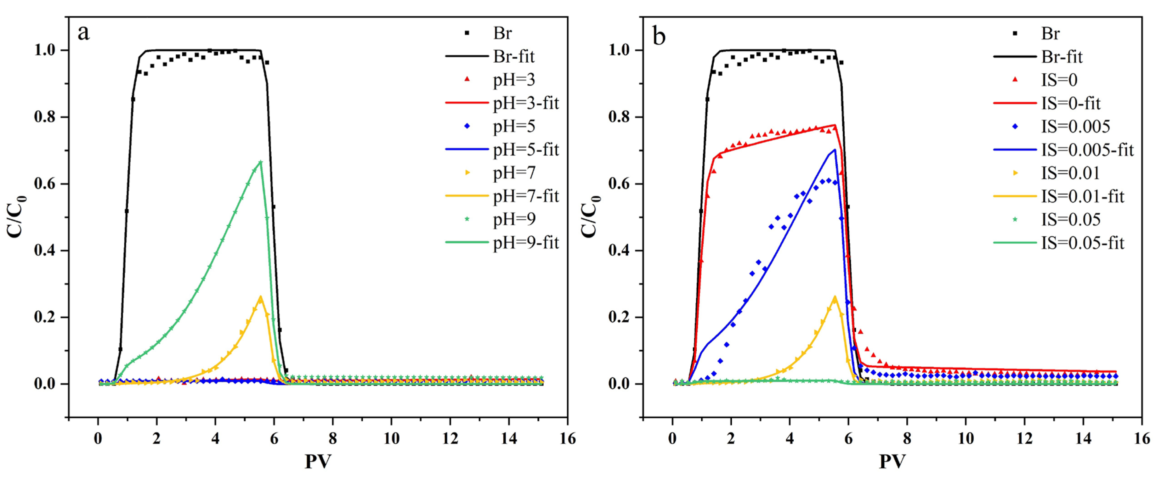 Agronomy 14 00352 g002