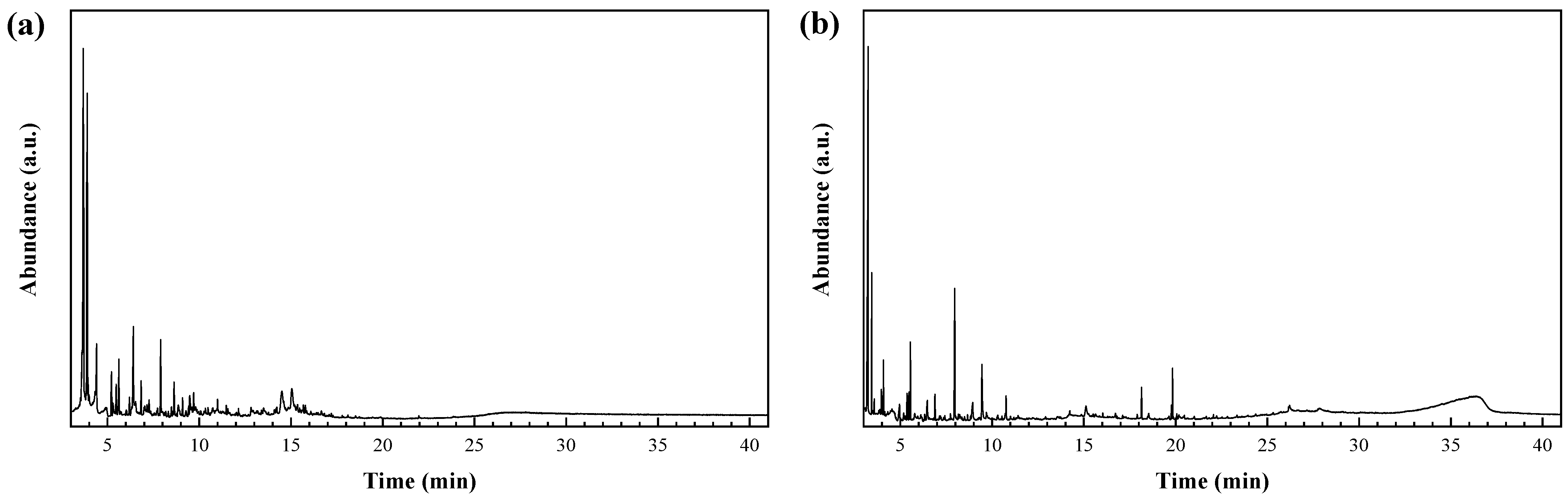 Agronomy 14 00383 g001