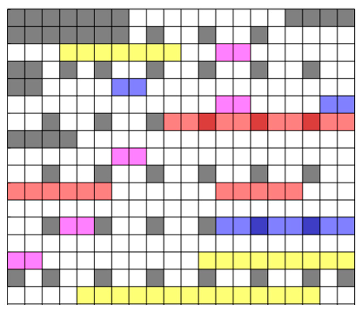 Agronomy 14 00391 g004