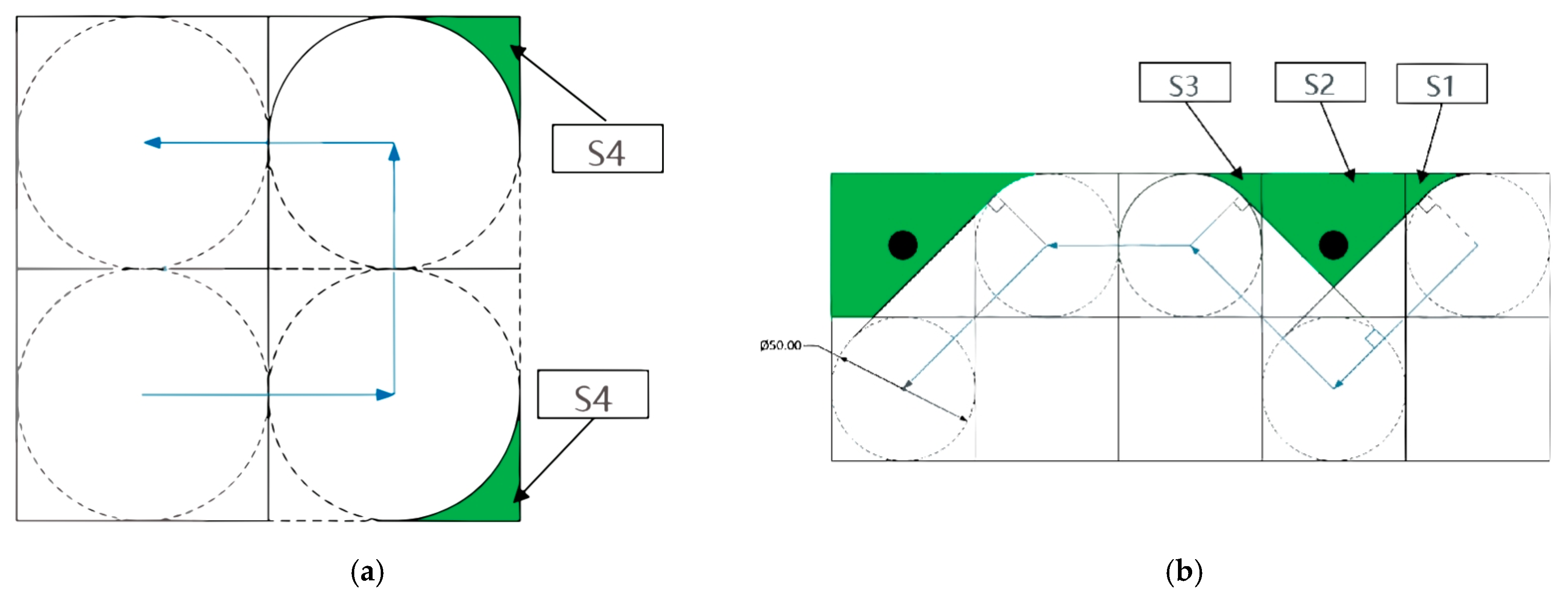 Agronomy 14 00391 g010