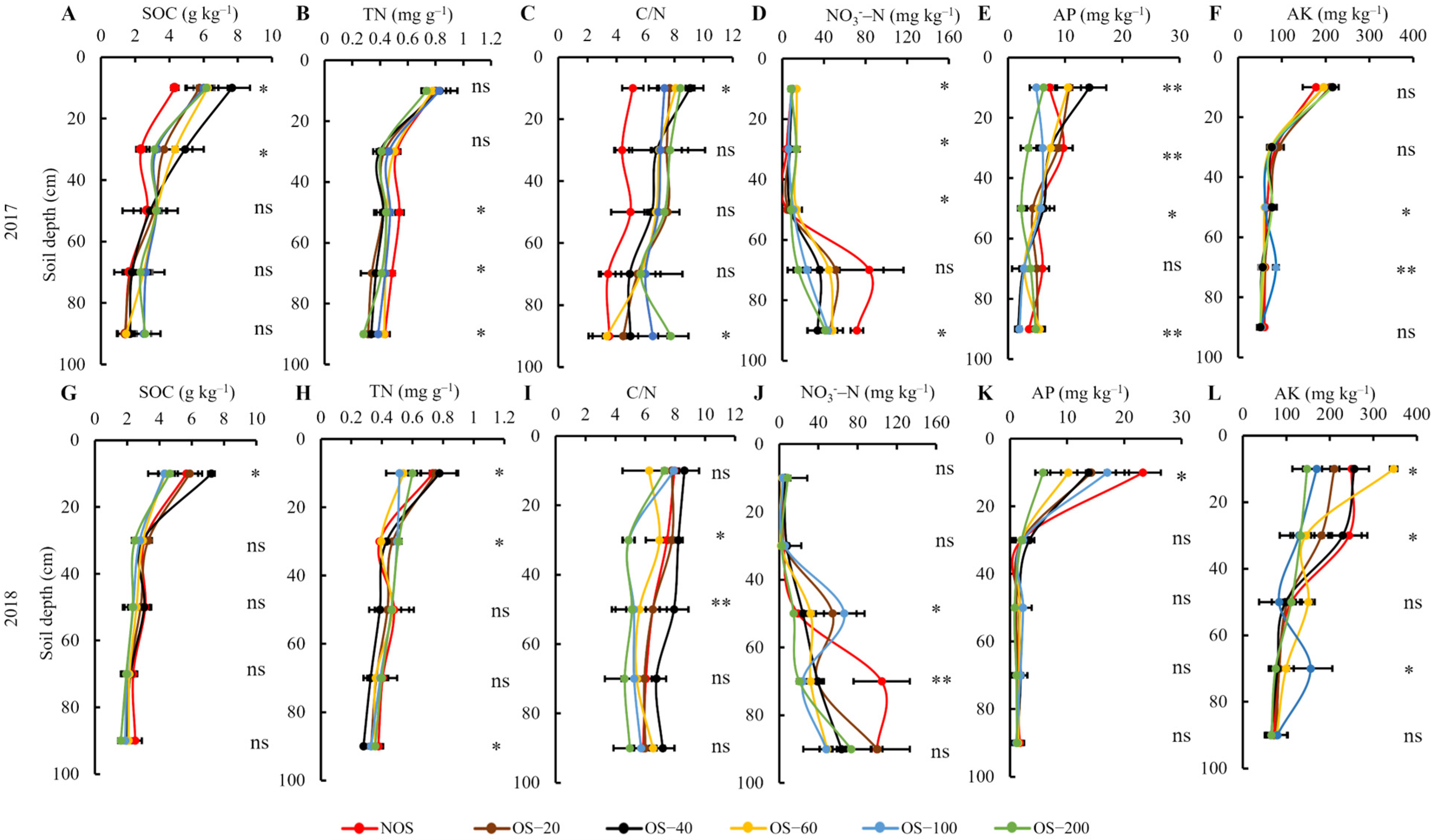 Agronomy 14 00415 g002