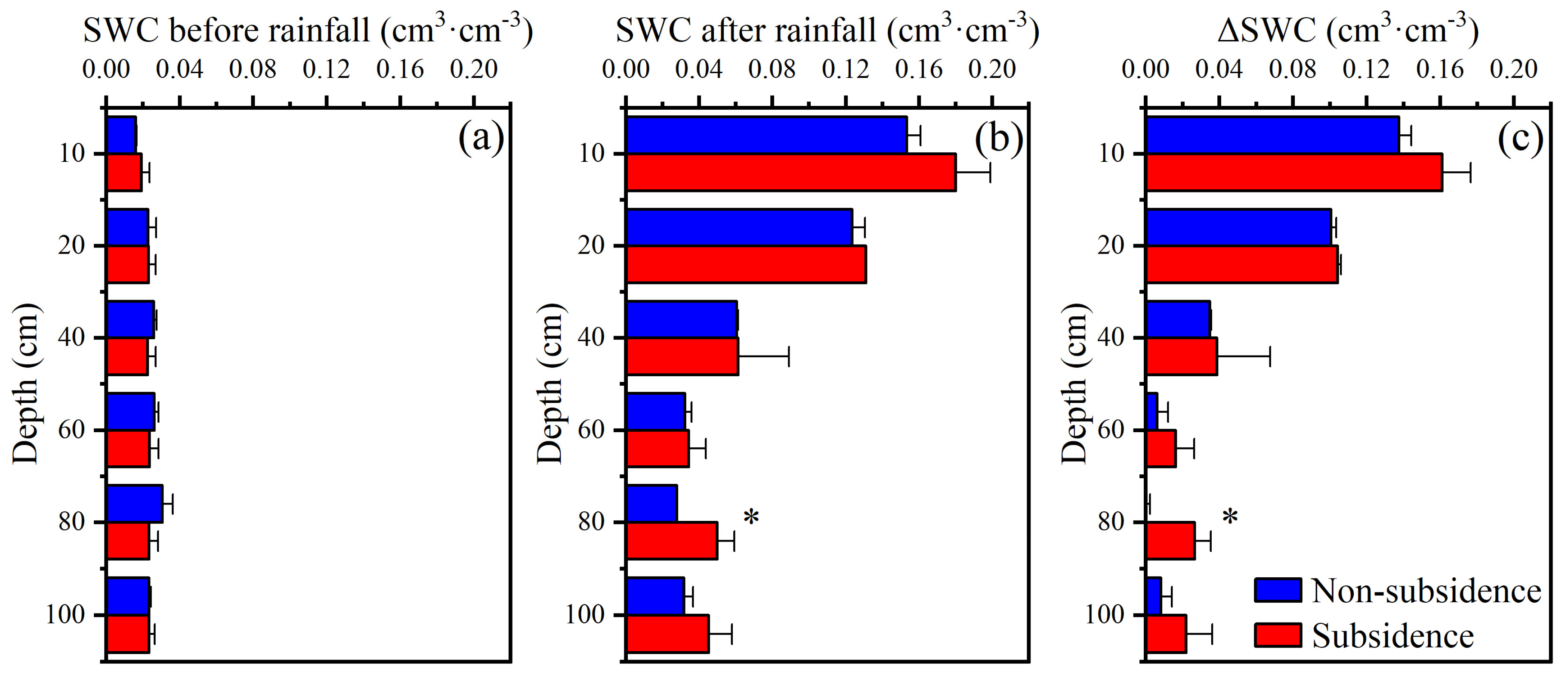 Agronomy 14 00424 g002