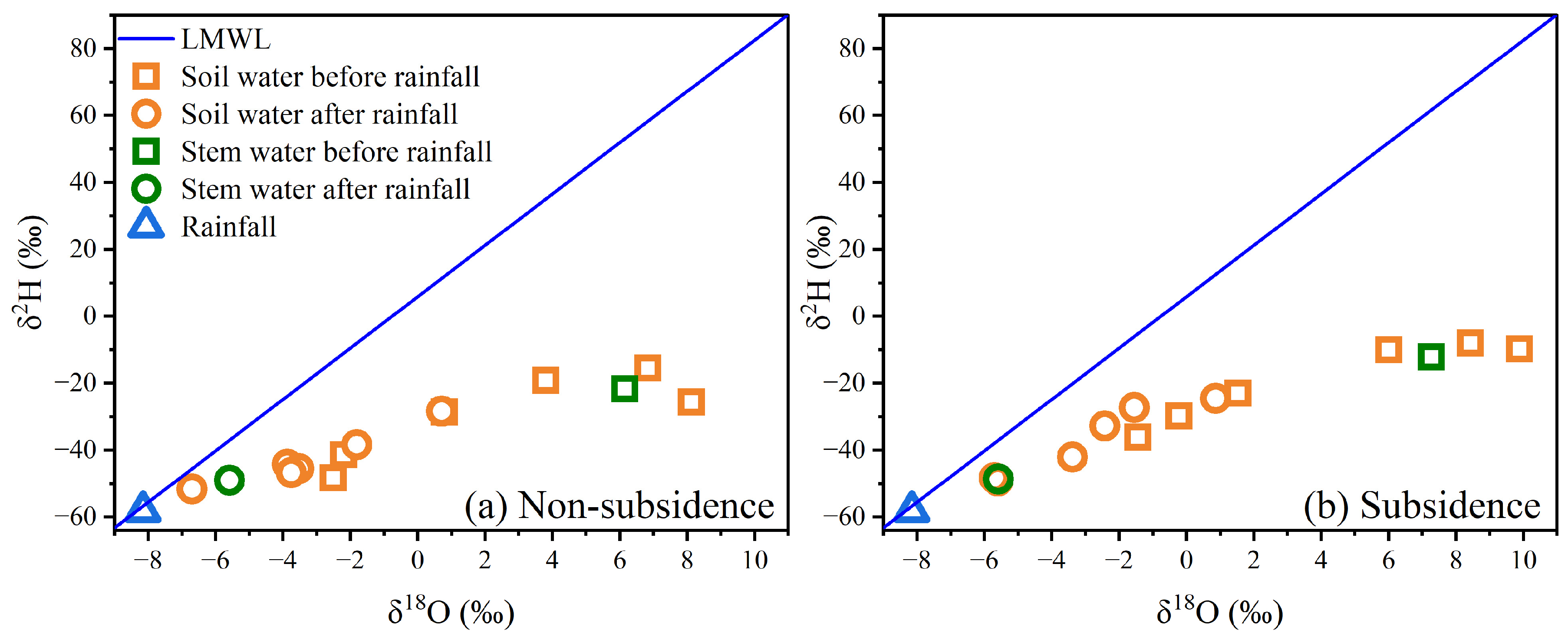 Agronomy 14 00424 g003