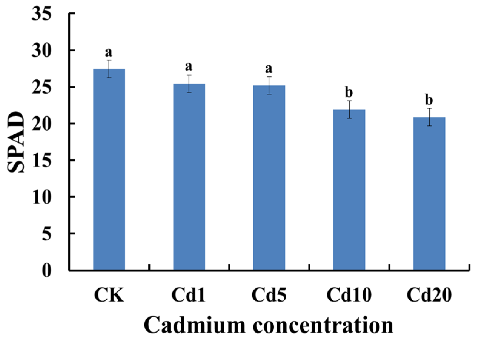 Agronomy 14 00427 g001