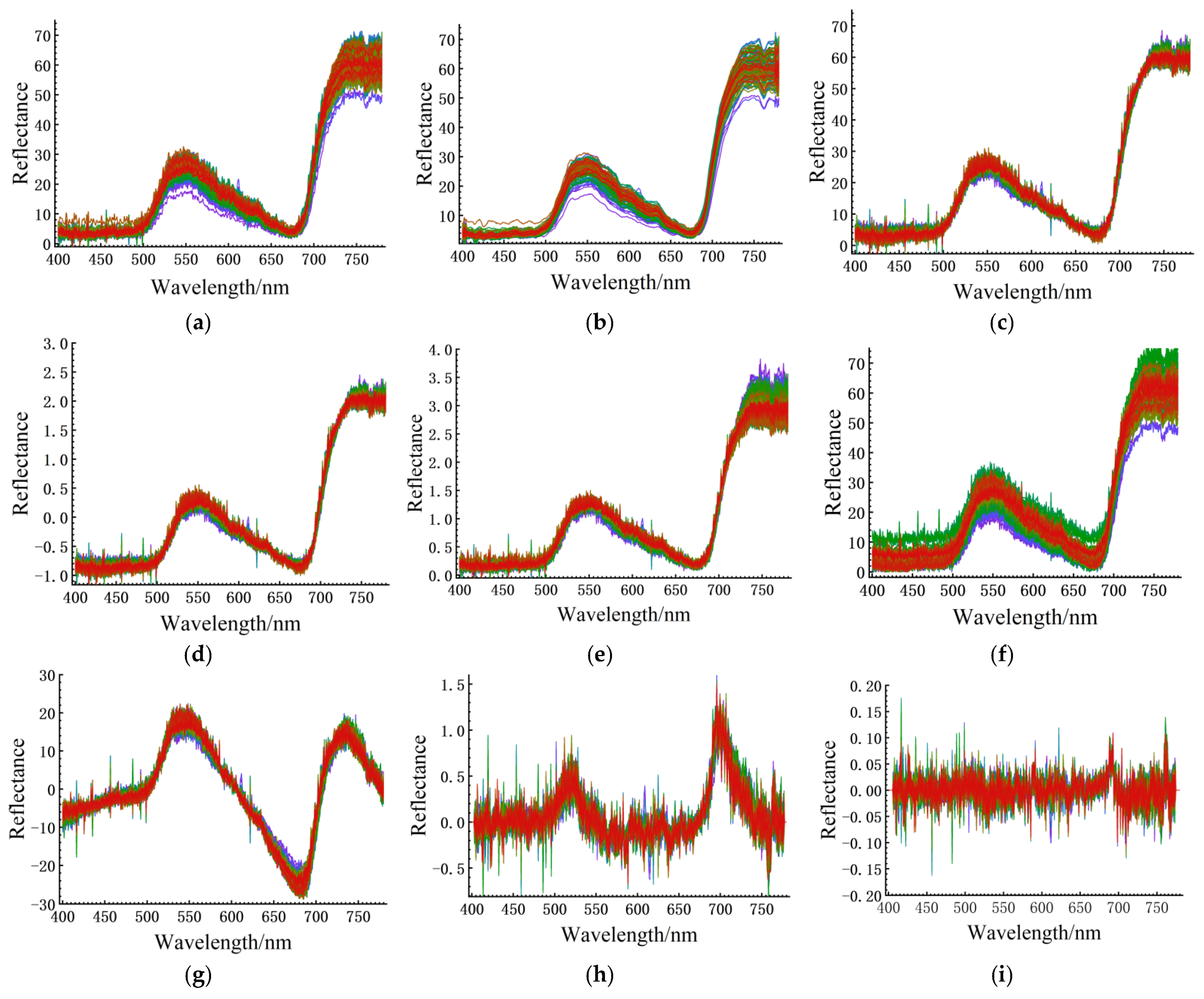 Agronomy 14 00427 g003