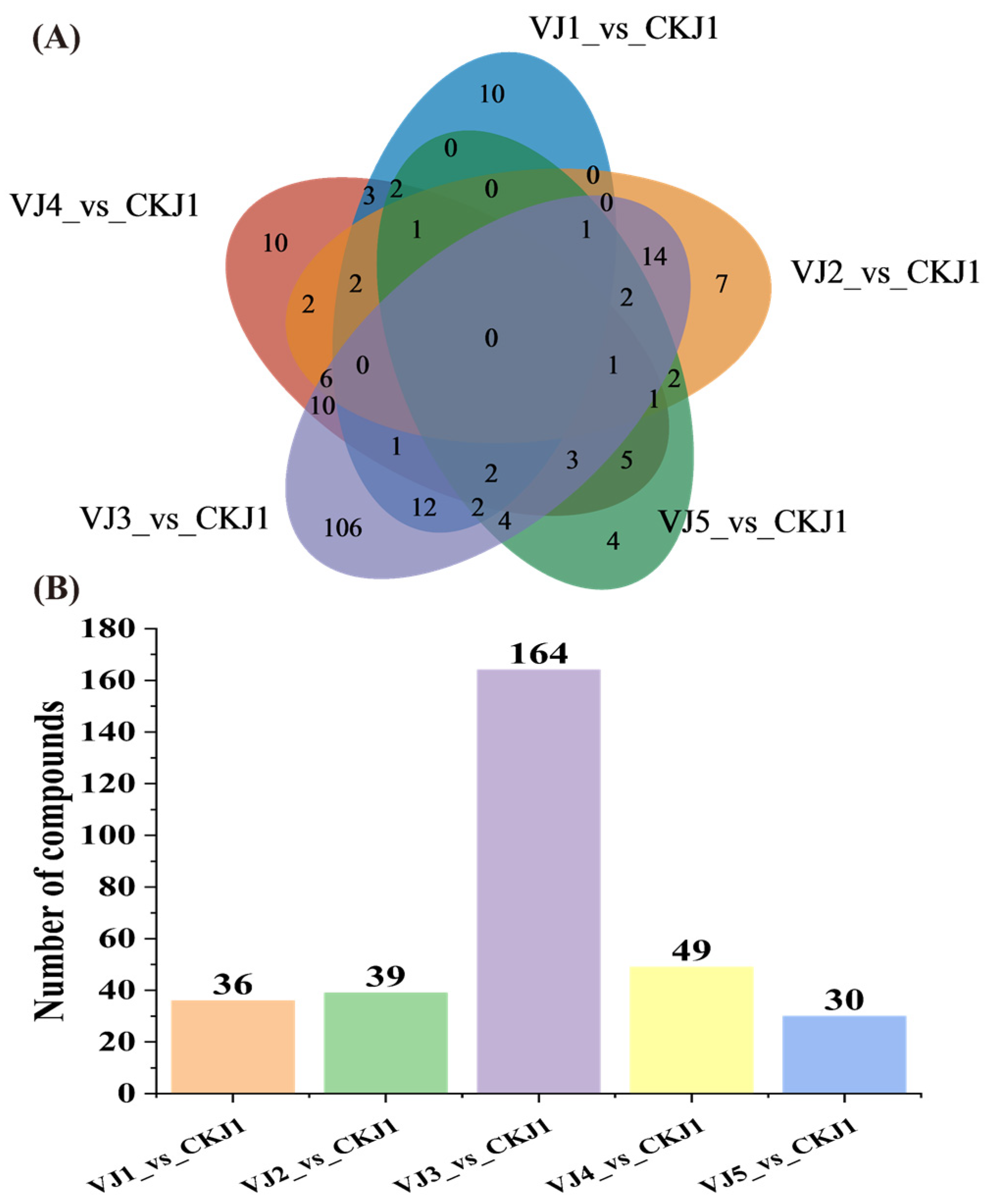 Agronomy 14 00430 g002