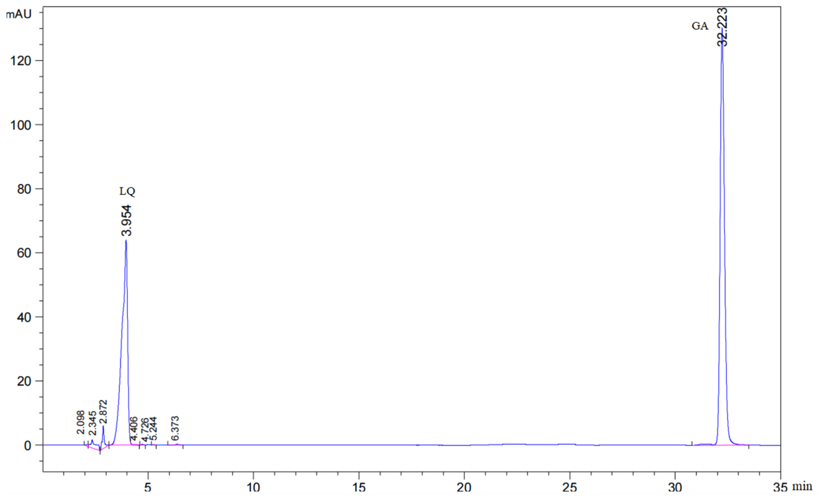 Agronomy 14 00433 g001