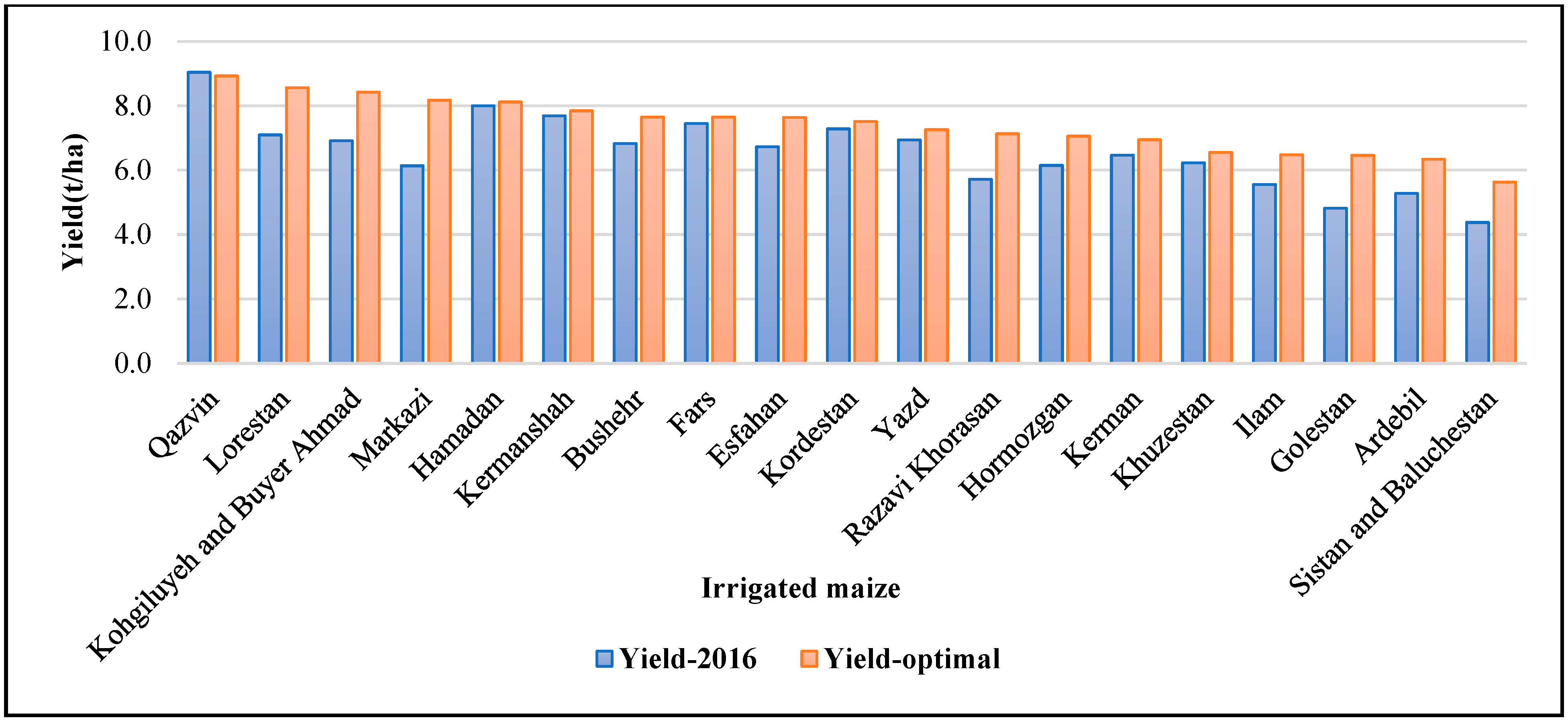 Agronomy 14 00436 g004