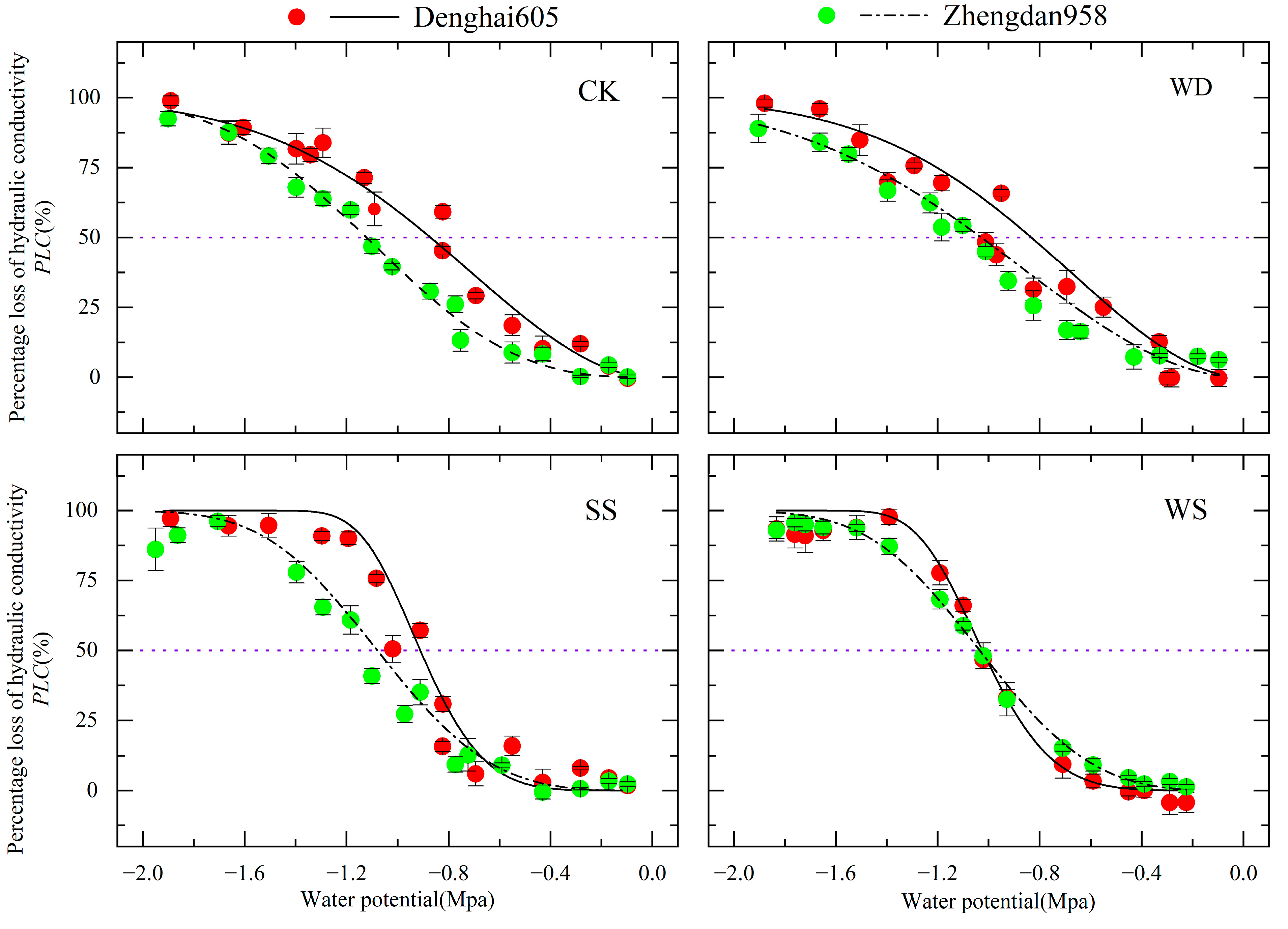 Agronomy 14 00438 g003