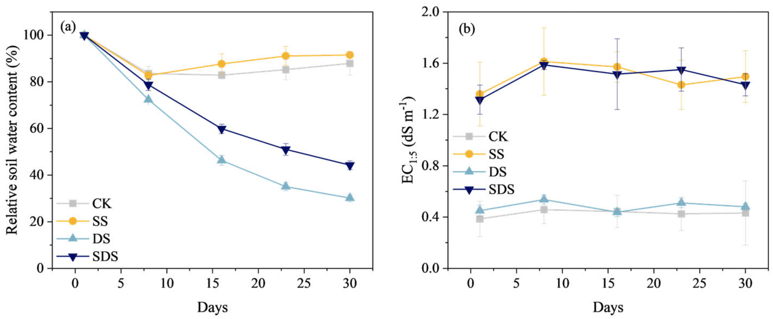 Agronomy 14 00439 g001