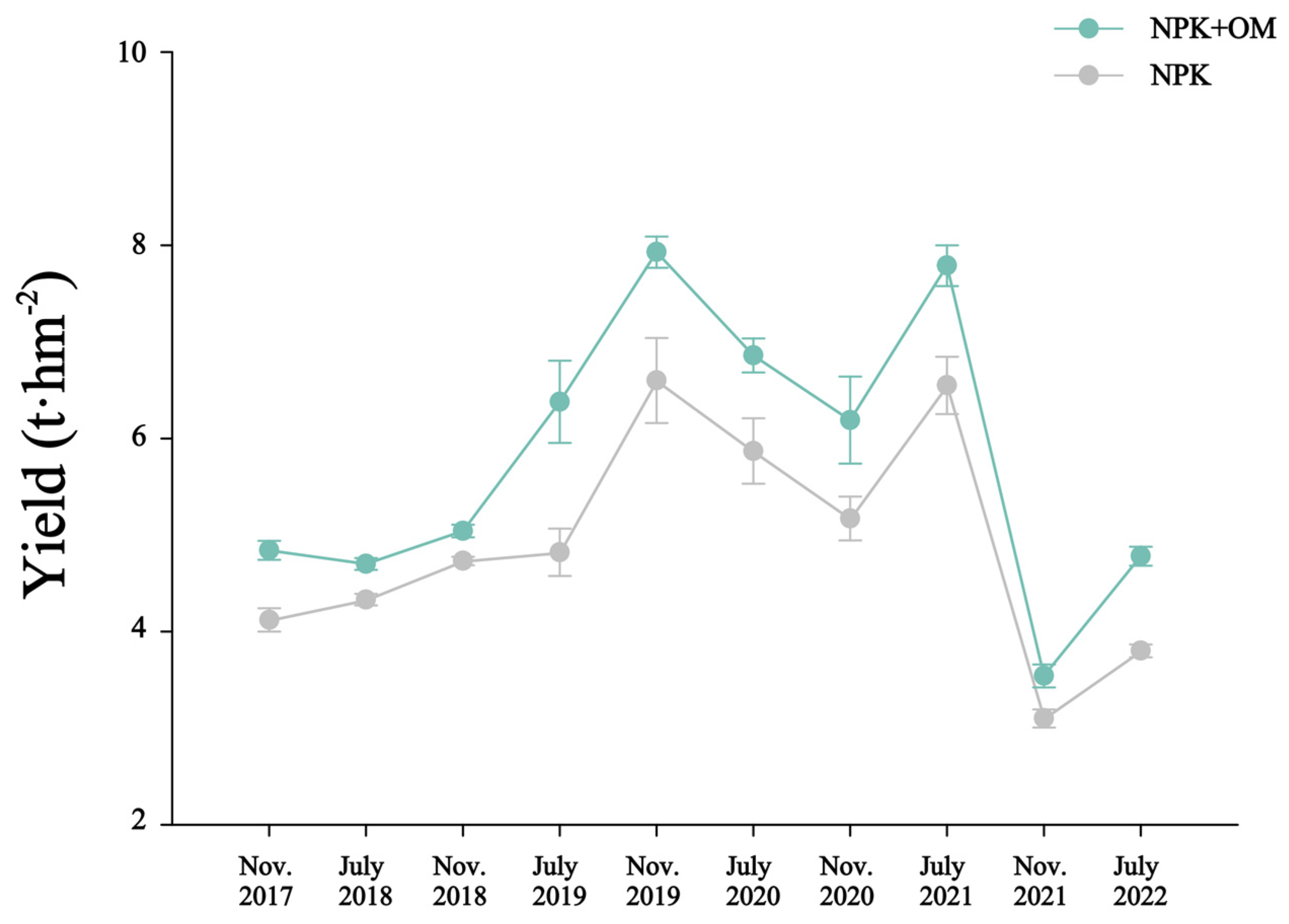 Agronomy 14 00443 g002