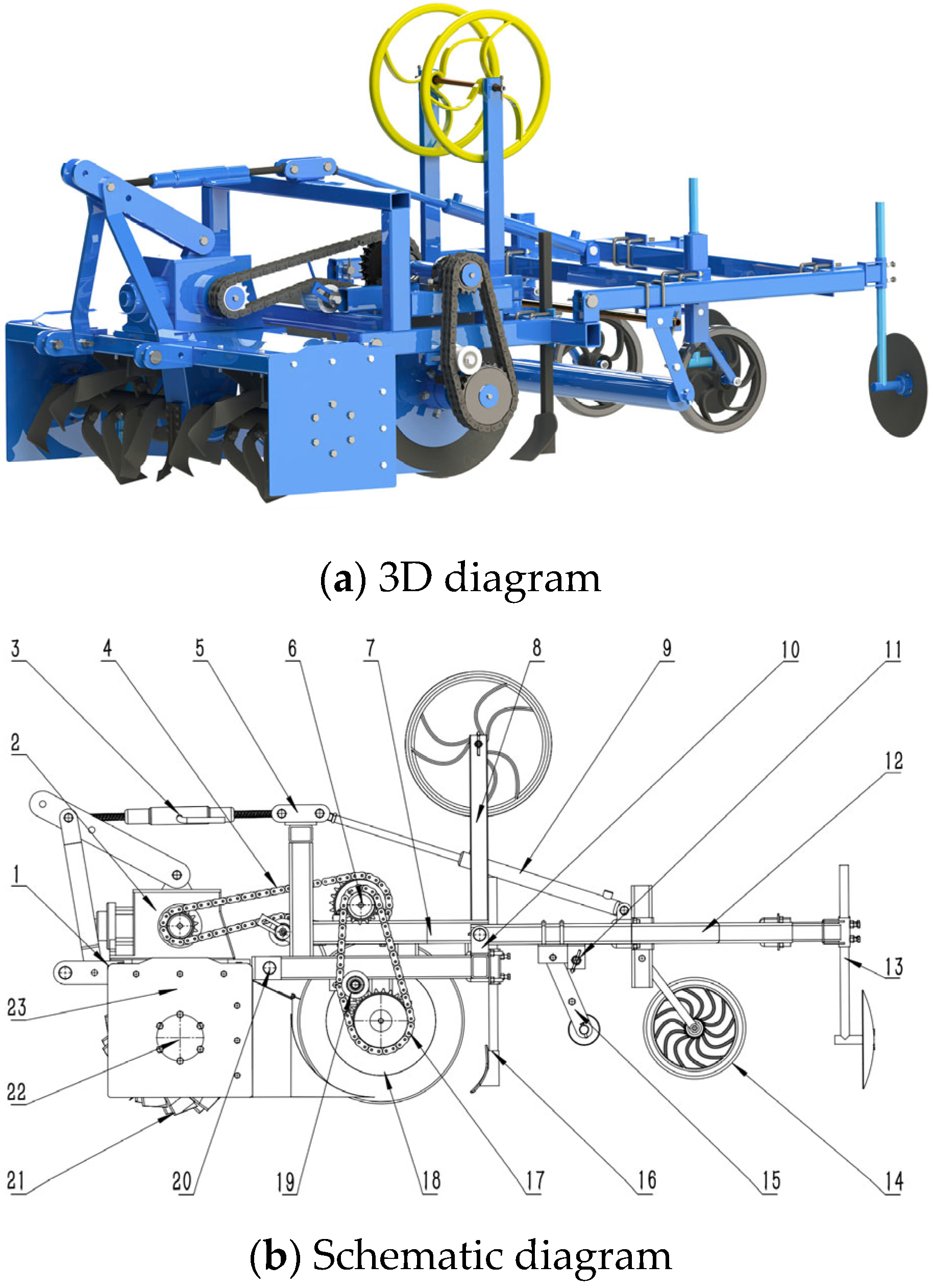 Agronomy 14 00446 g003 Agronomy 14 00446 g003
