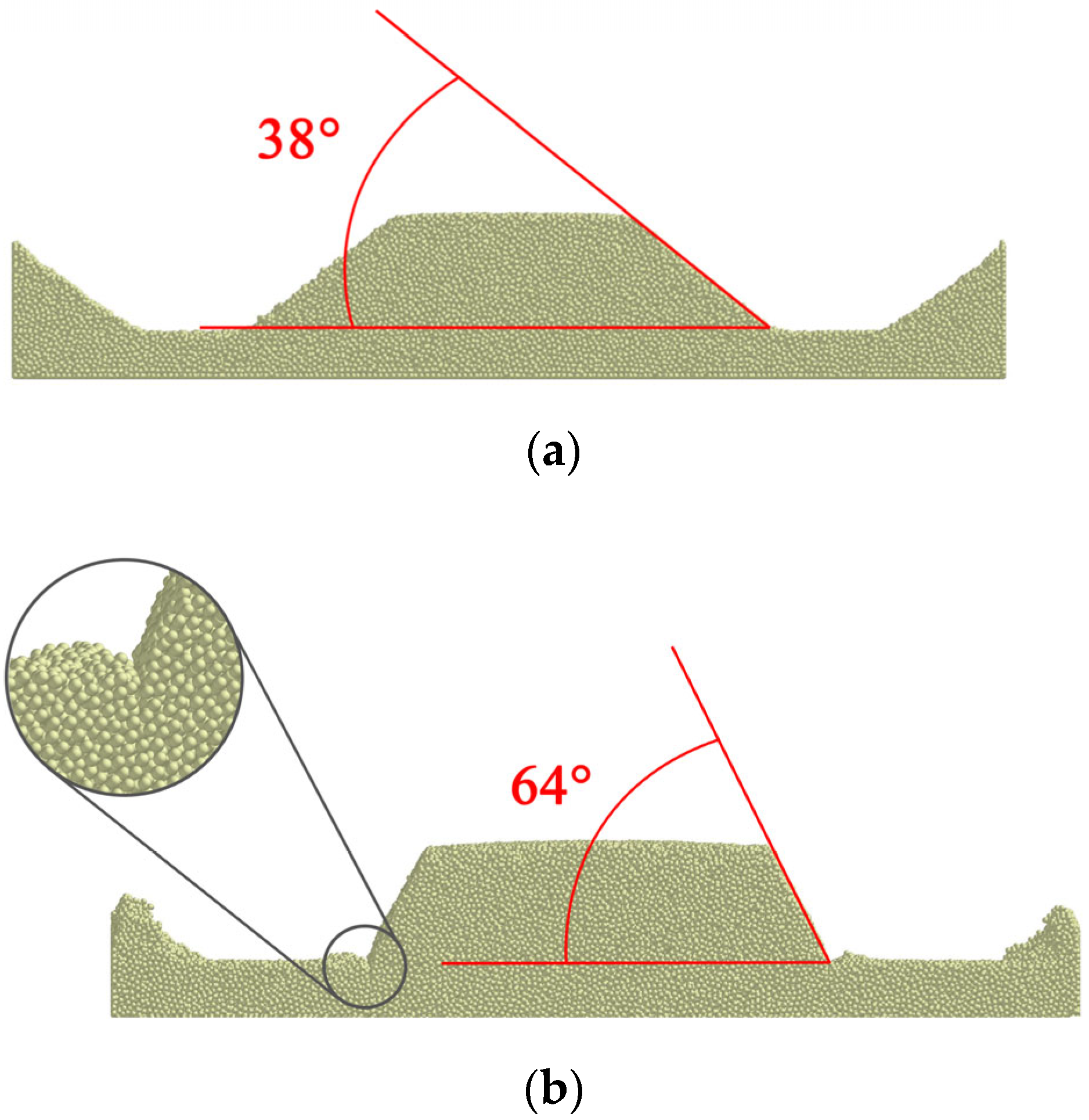 Agronomy 14 00446 g008 Agronomy 14 00446 g008