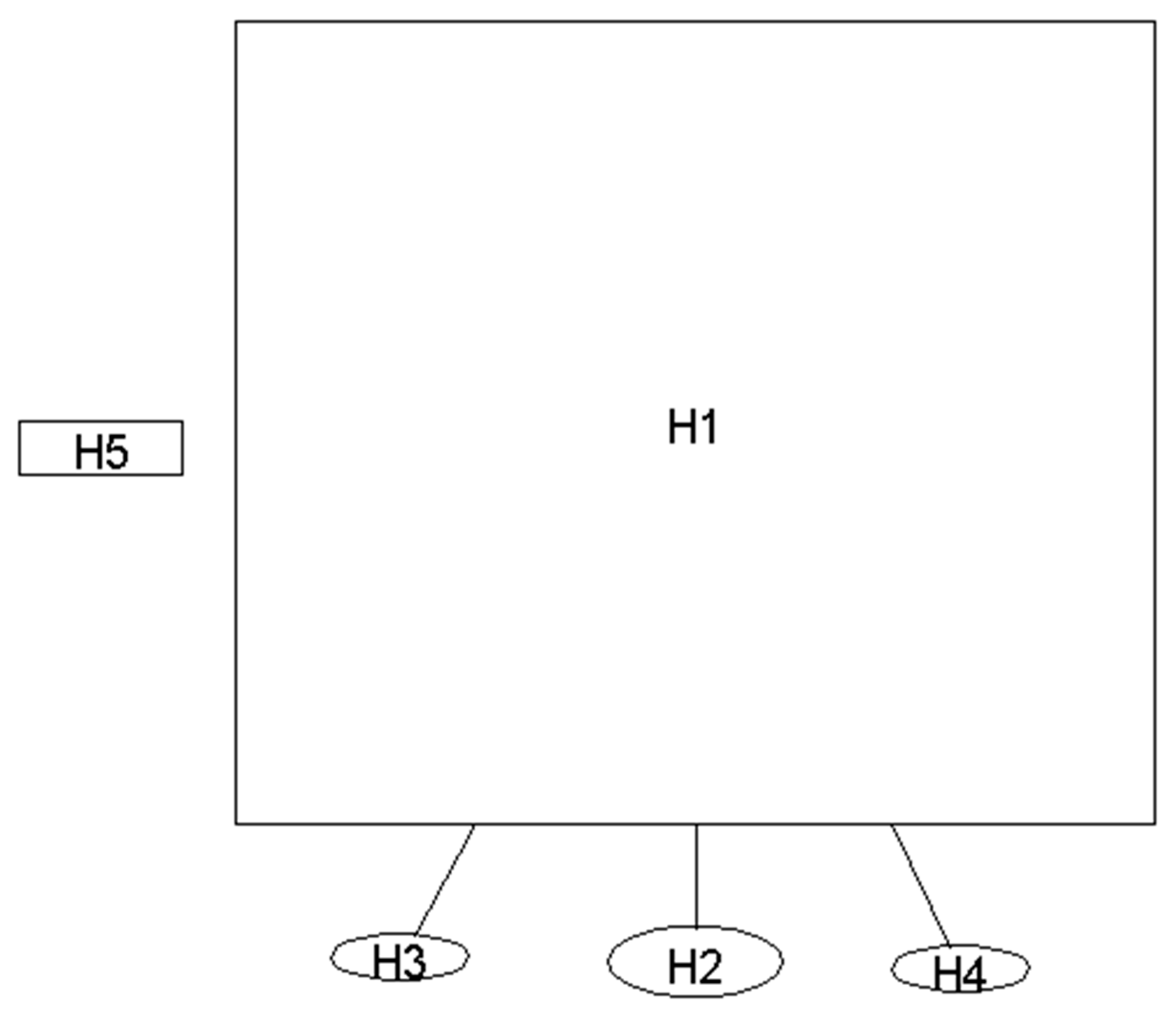 Agronomy 14 00454 g003 Agronomy 14 00454 g003