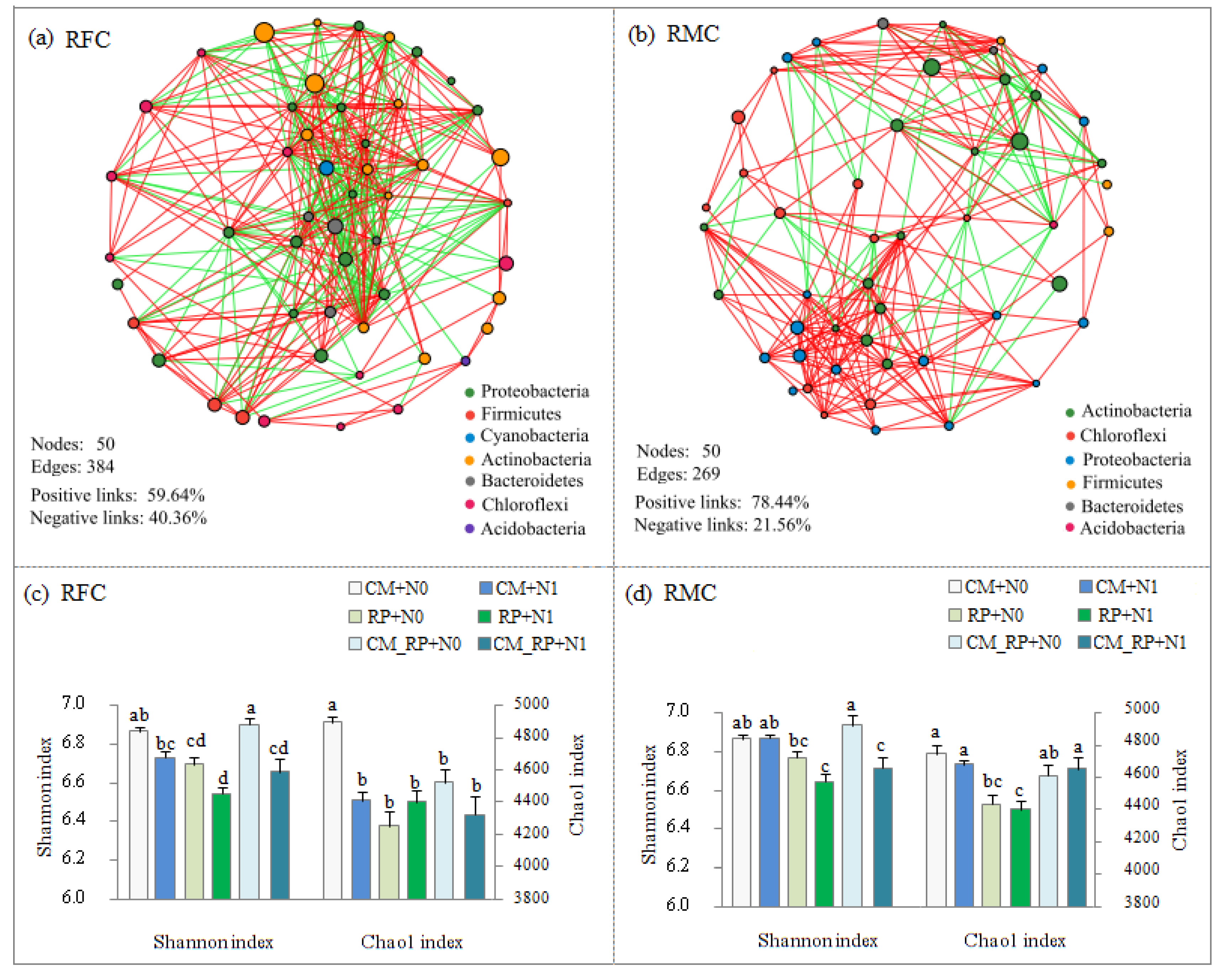 Agronomy 14 00456 g002